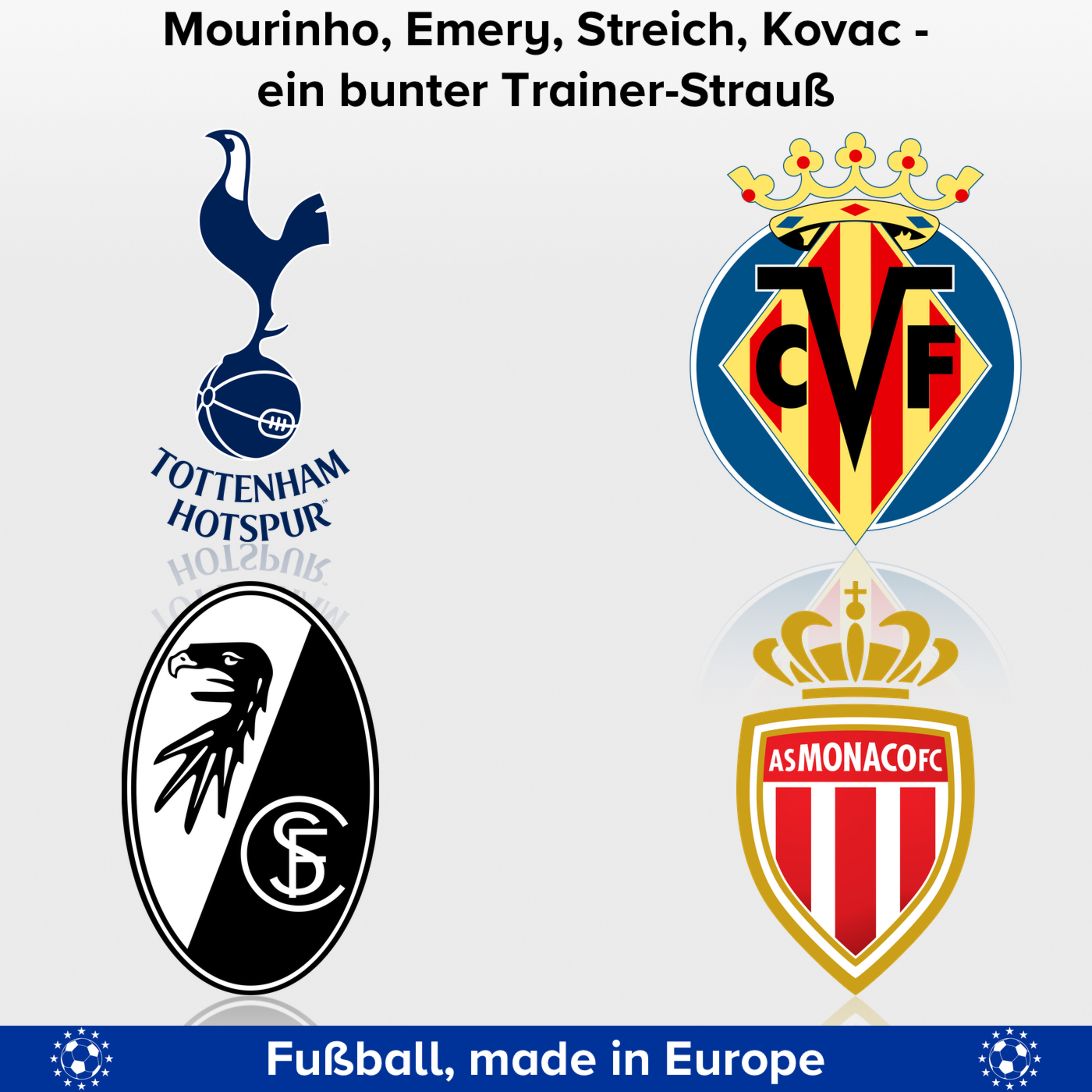 Fußball, made in Europe