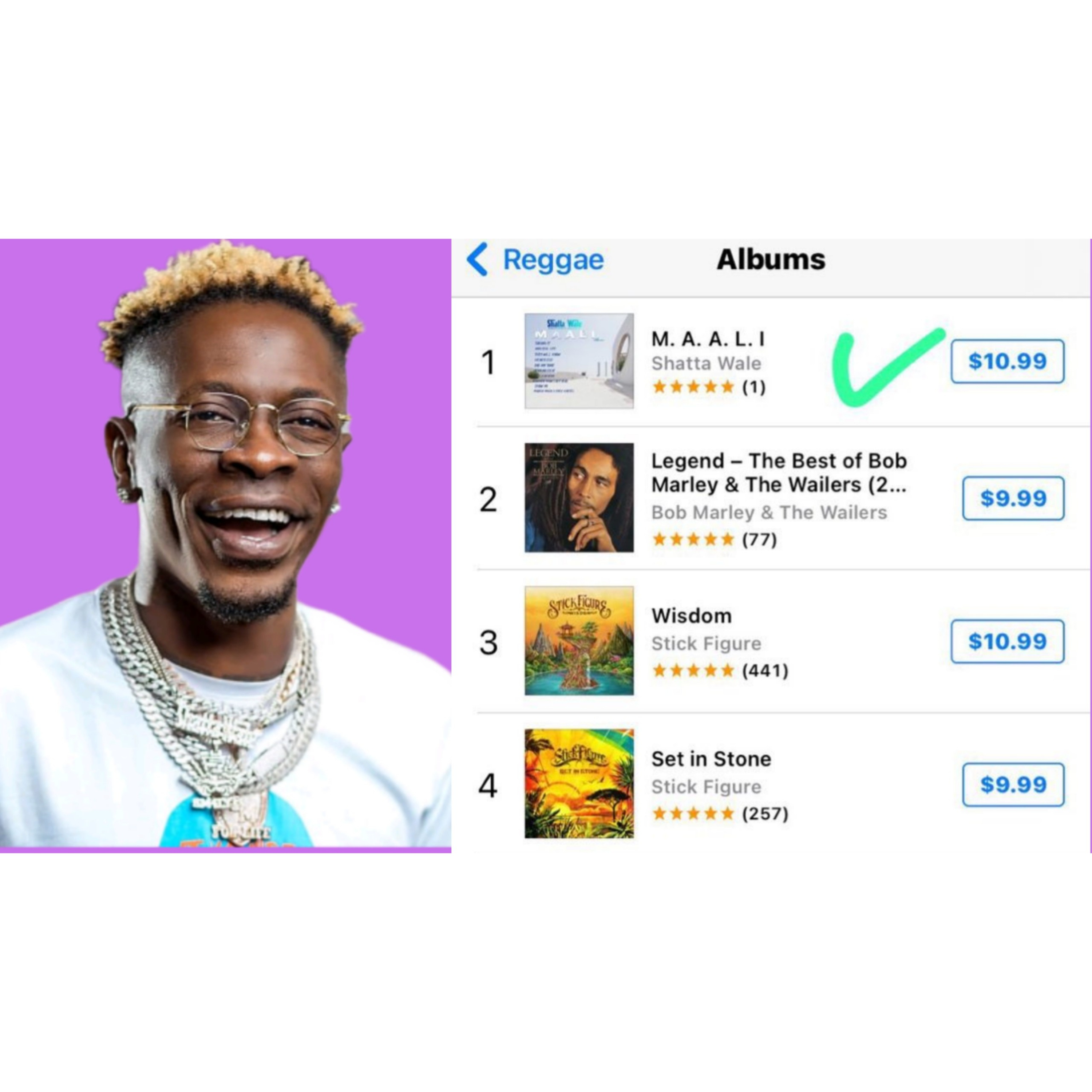 Shatta Wale Proved The Media and Kwadwo Sheldon Wrong 😶 With Maali Album  episode artwork