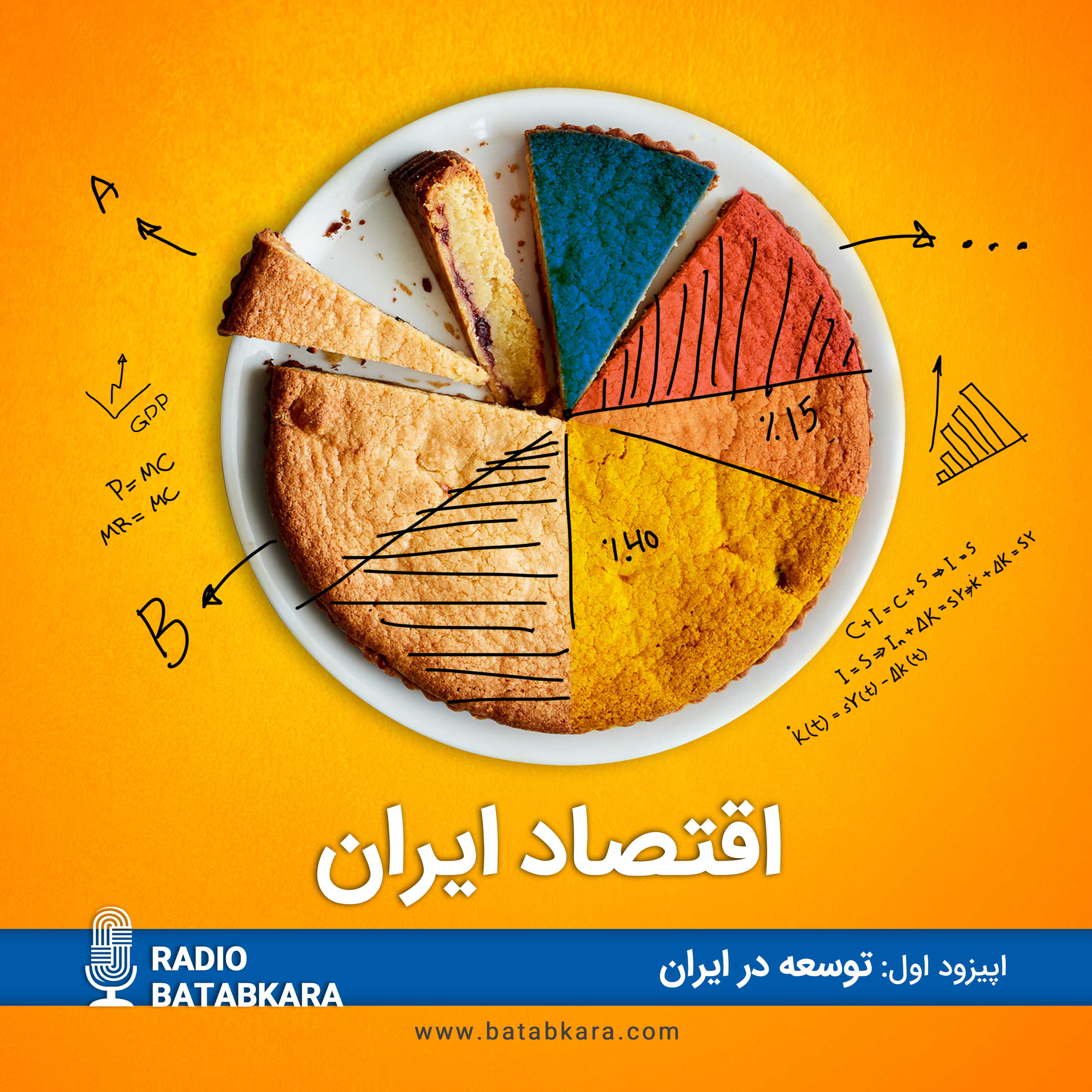 کاور !توسعه در ایران | اقتصاد به زبان ساده