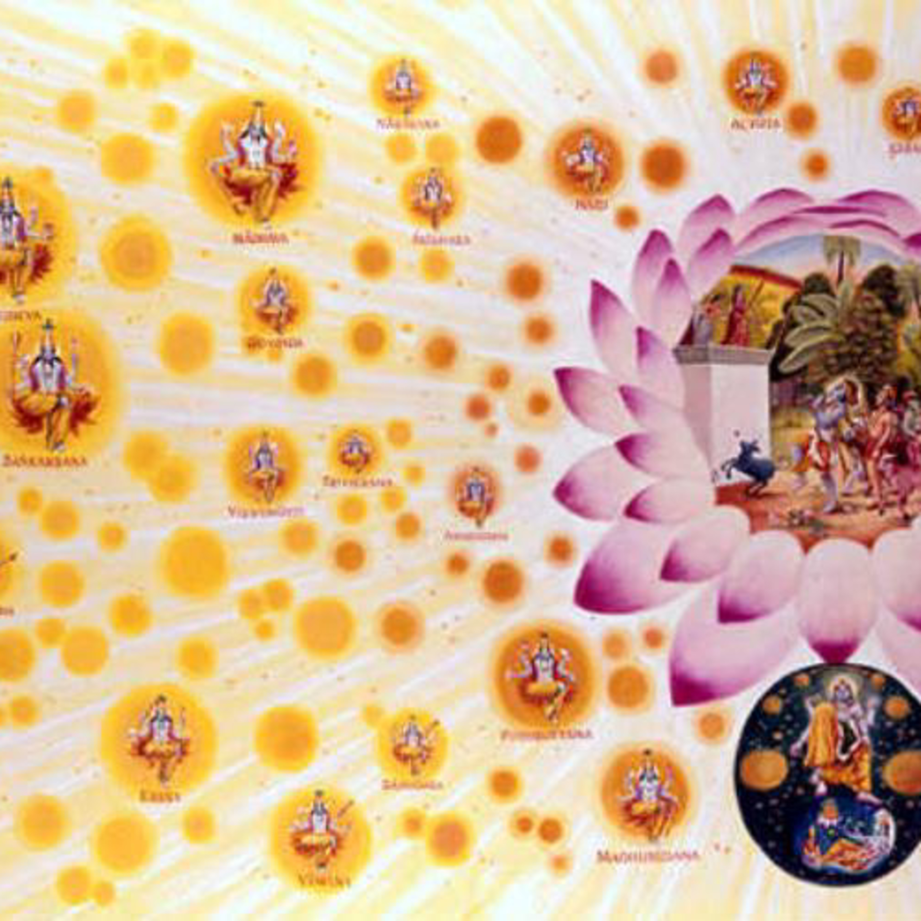 Audio de los Vedas