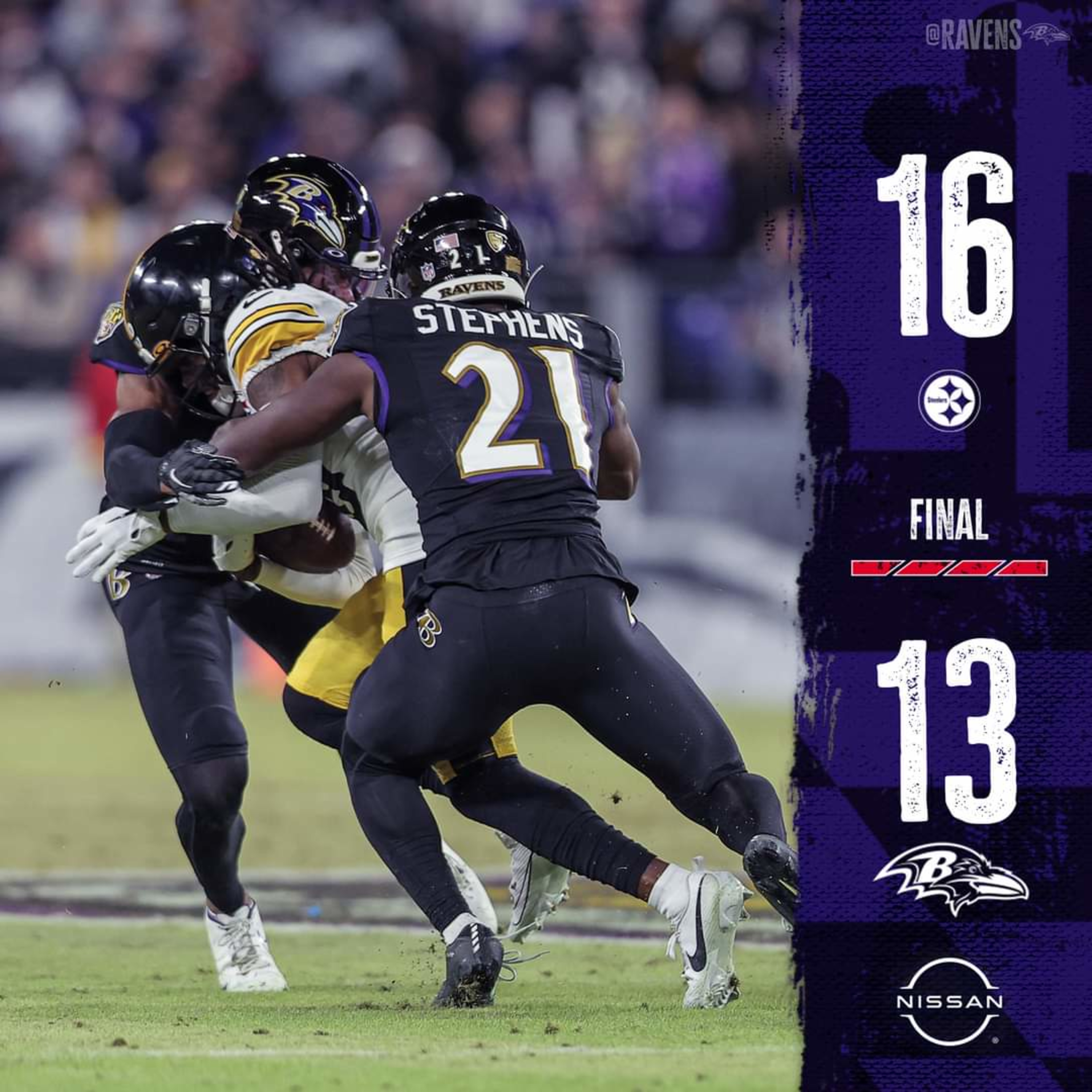 Talking Ravens All Day Everyday Podcast