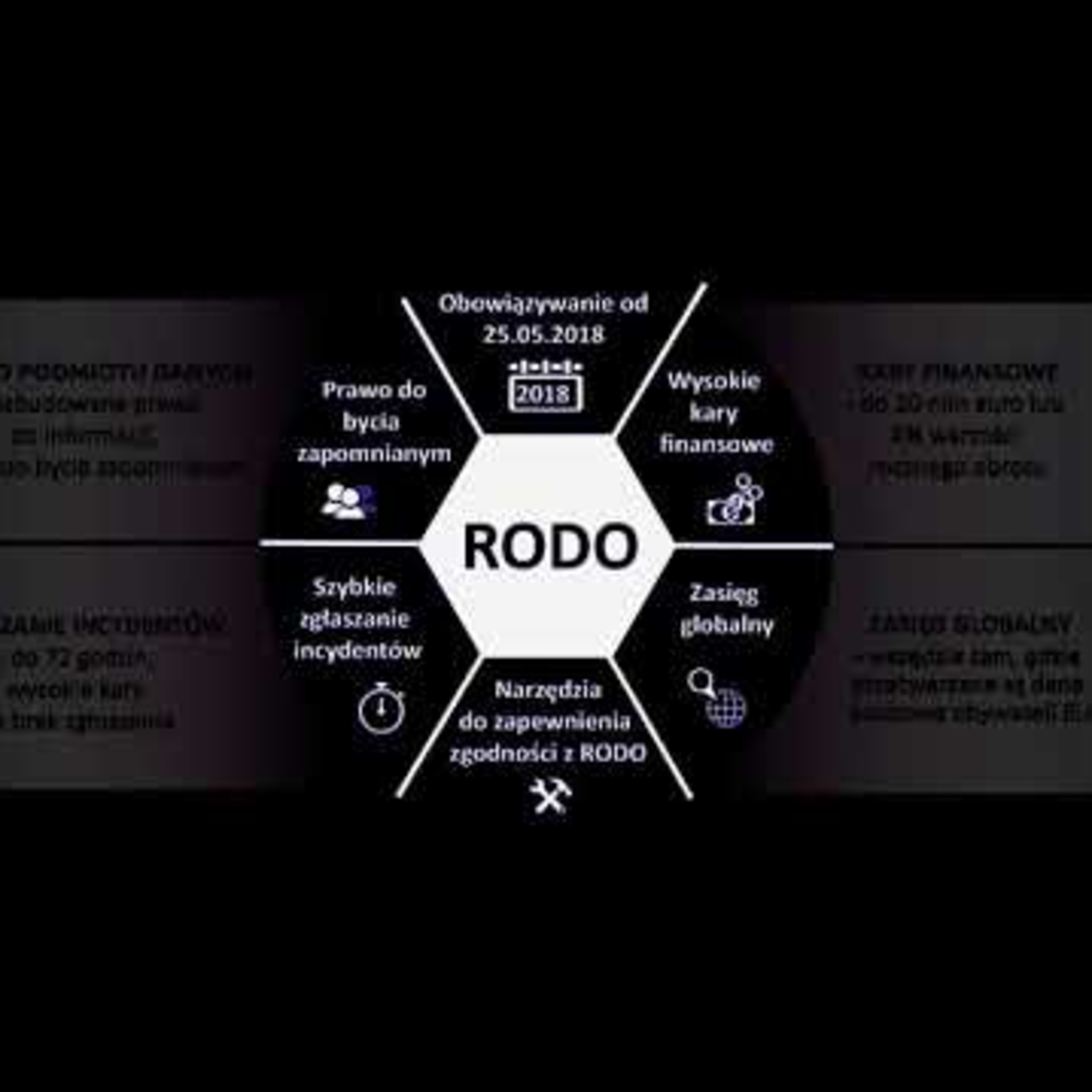 RODO w praktyce episode artwork