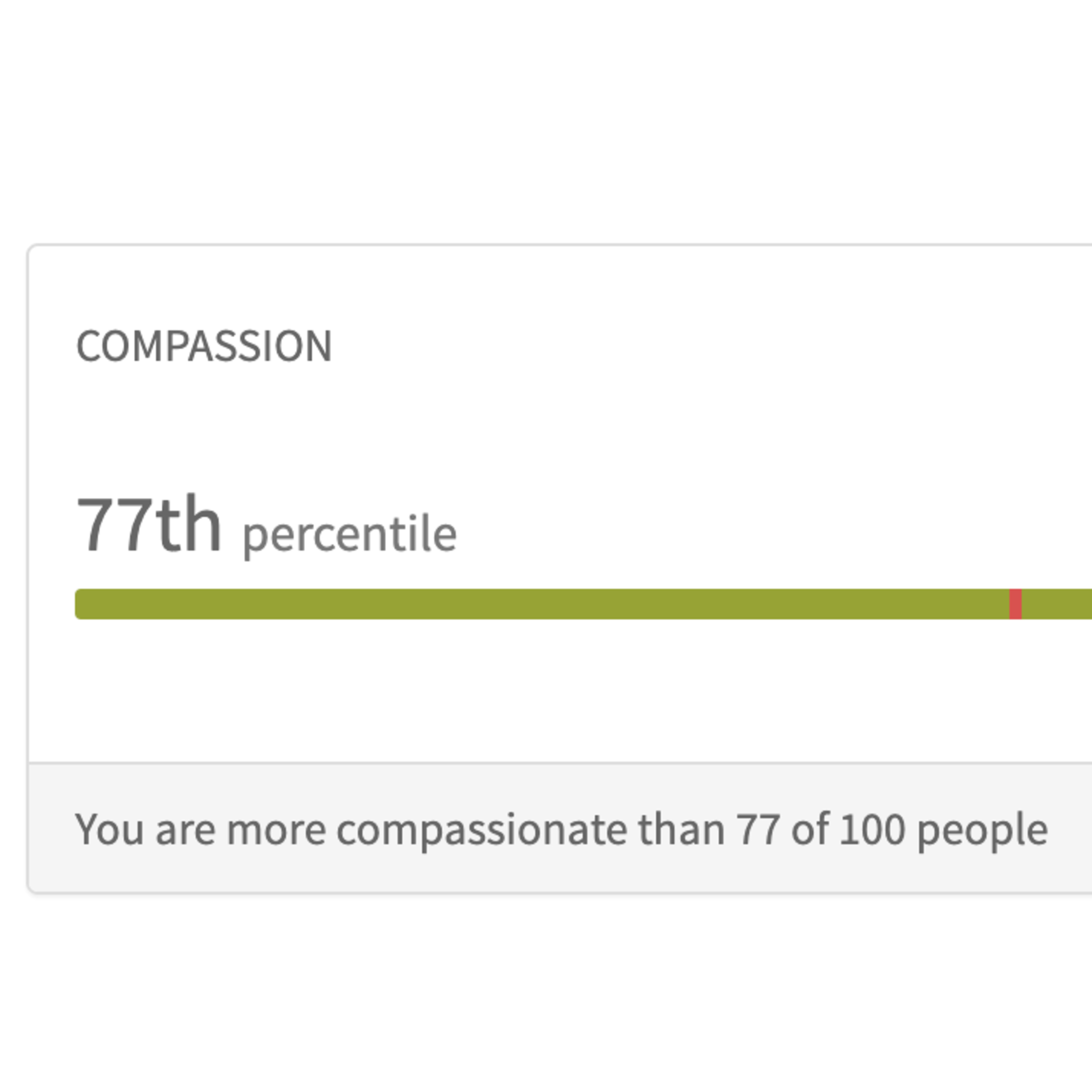 #74 (BIG 5) Compassion - Mitgefühl episode artwork