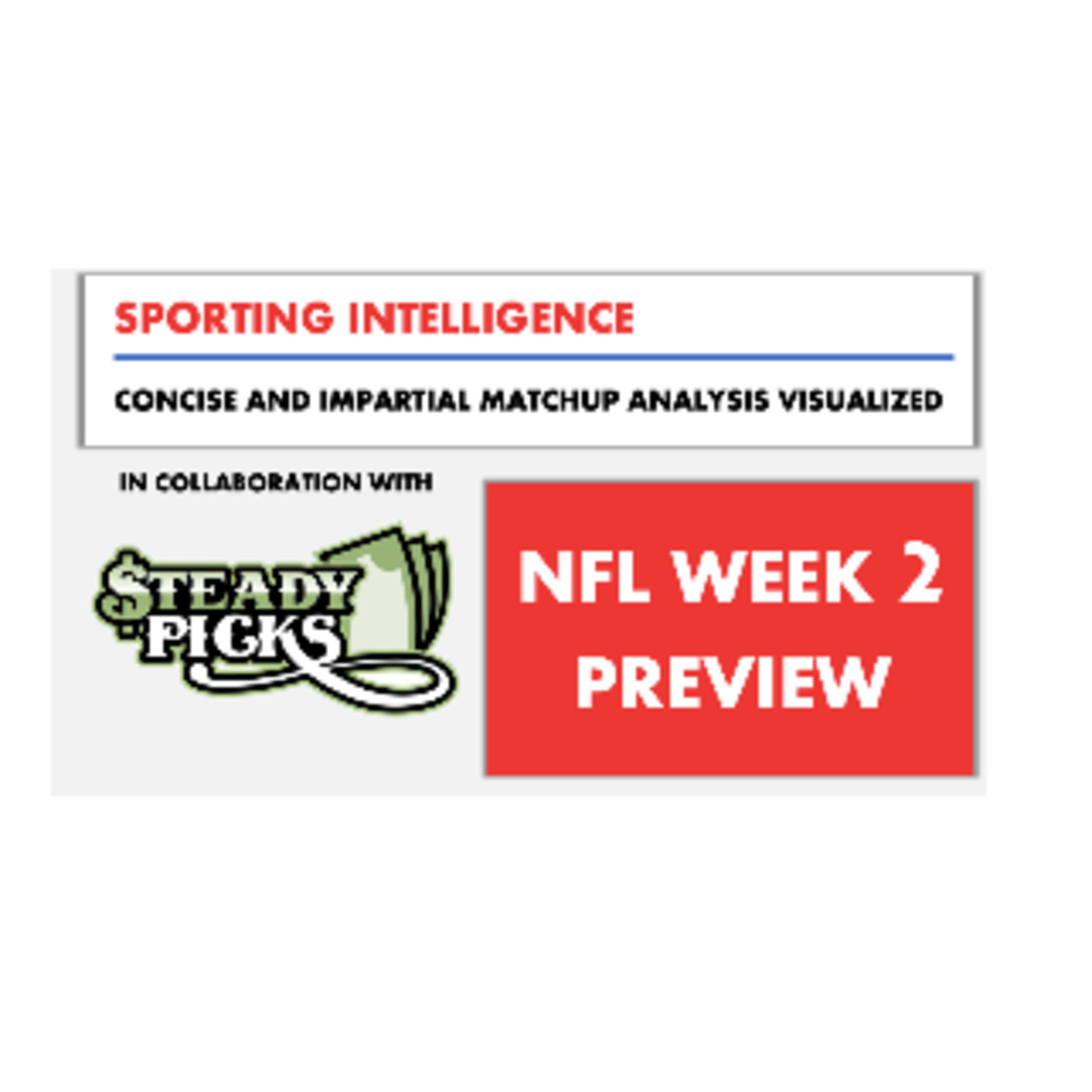 Sporting Intelligence - NFL Week 2 Preview episode artwork