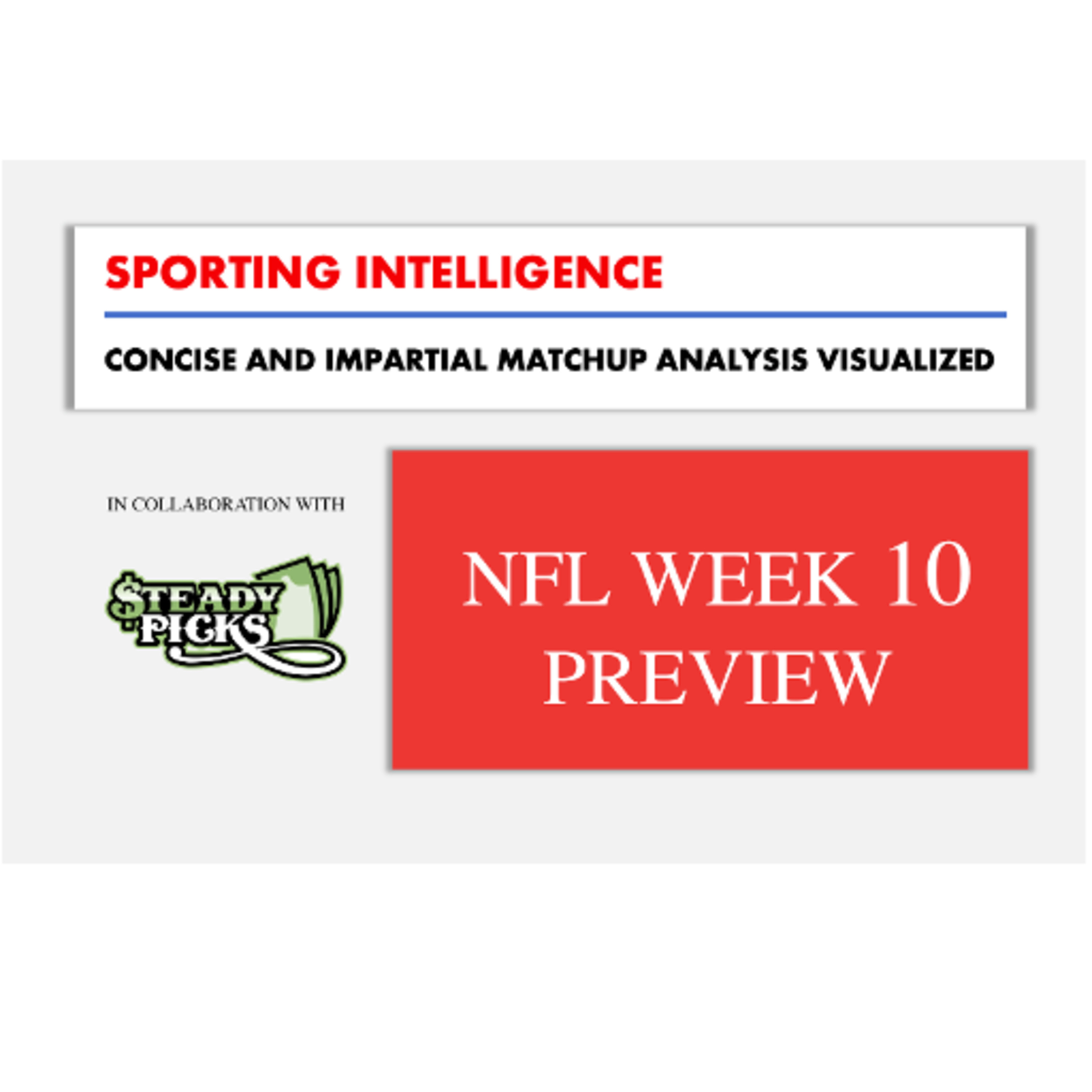 Sporting Intelligence - Week 10 NFL Preview episode artwork