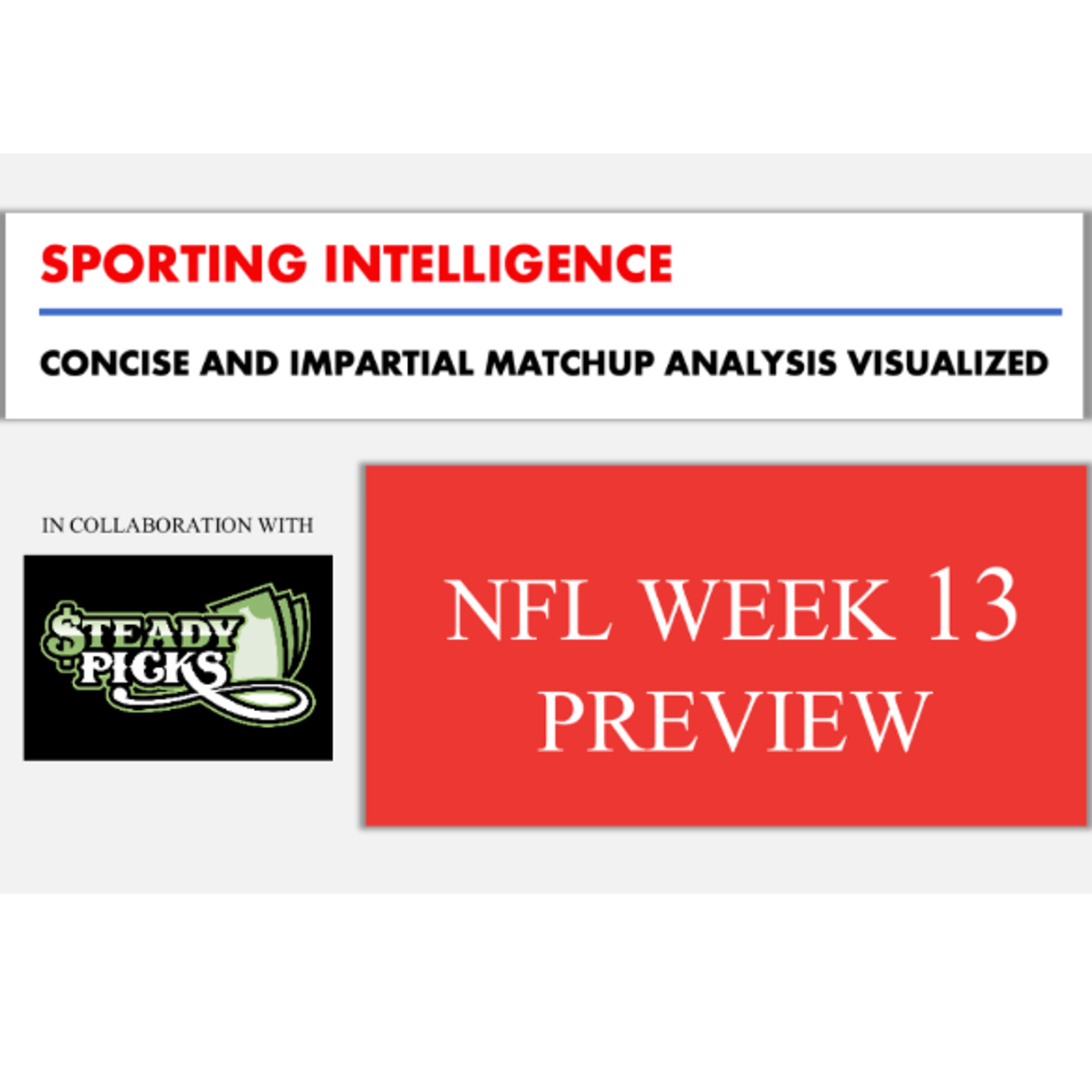 Sporting Intelligence - Week 13 NFL Preview with Pat & Ethan episode artwork