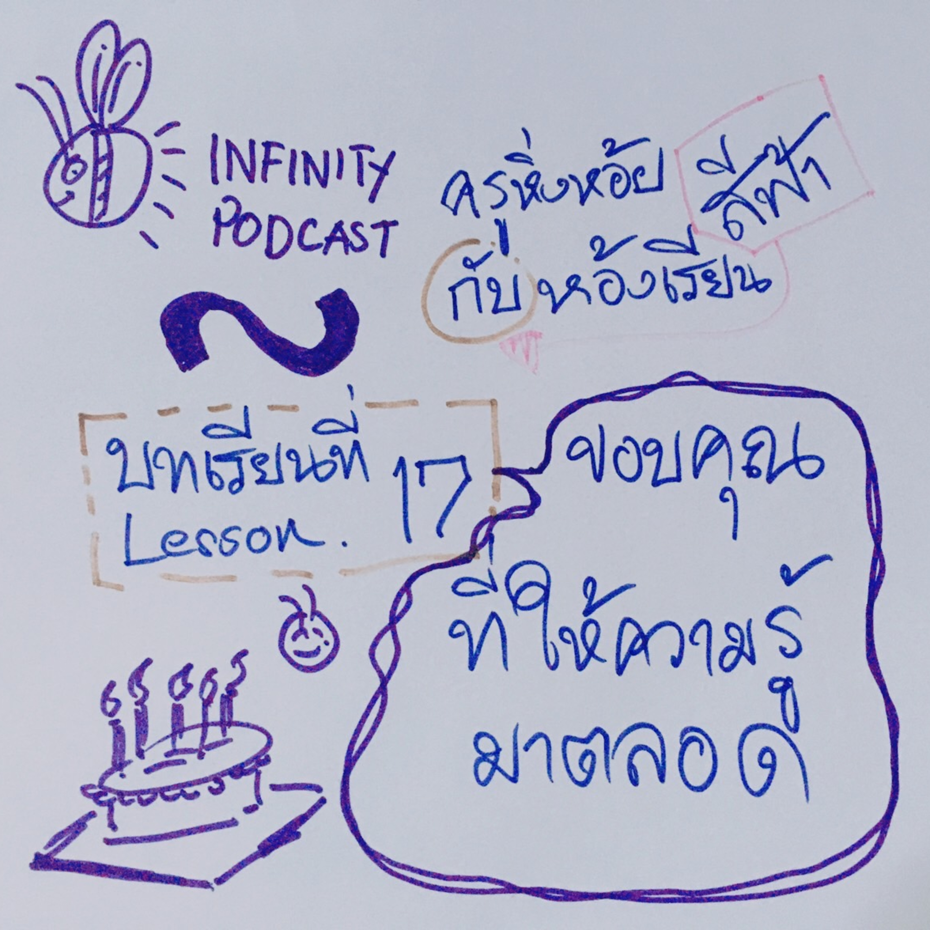 ครูหิ่งห้อยกับห้องเรียนสีฟ้า 17: ขอบคุณที่ให้ความรู้มาตลอด episode artwork