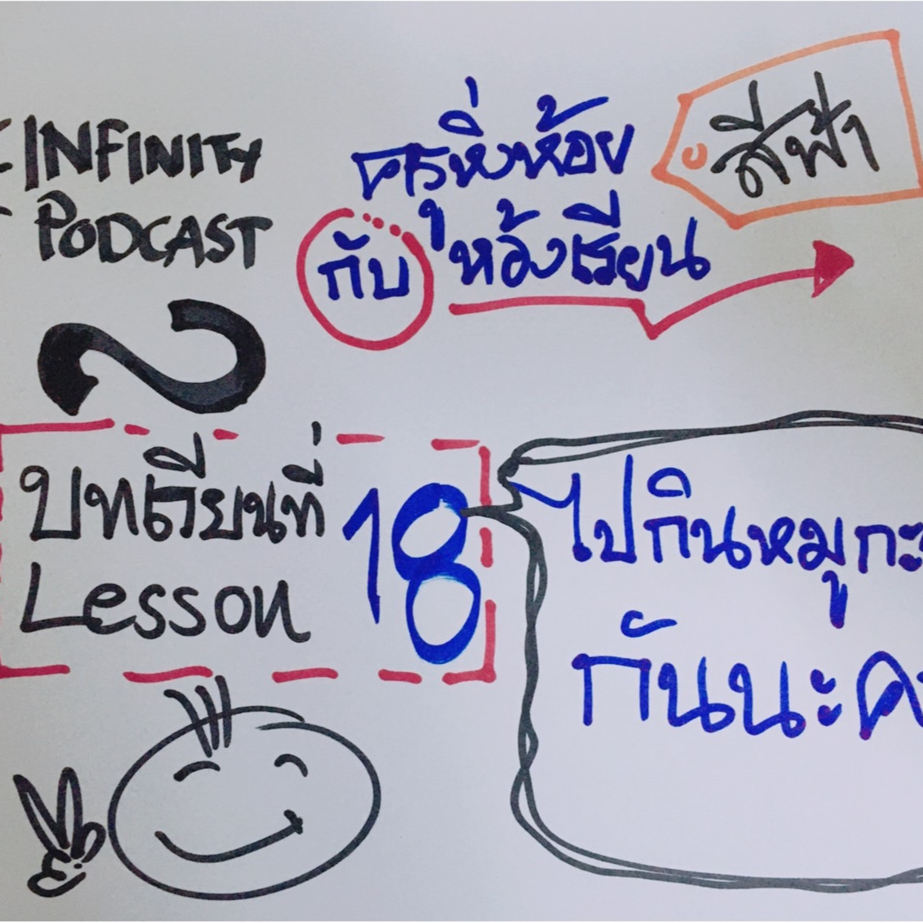 ครูหิ่งห้อยกับห้องเรียนสีฟ้า 18: ไปกินหมูกระทะกัน (ก่อนปิดเมือง COVIT-19) episode artwork