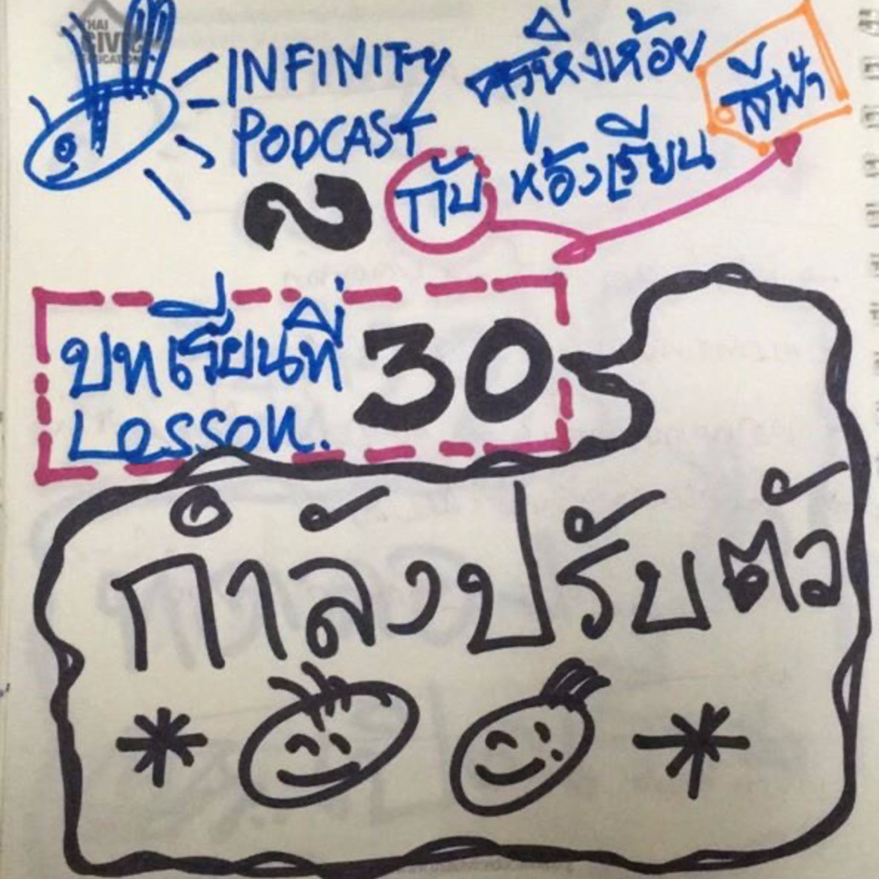 ครูหิ่งห้อยกับห้องเรียนสีฟ้า 30: กำลังปรับตัว episode artwork