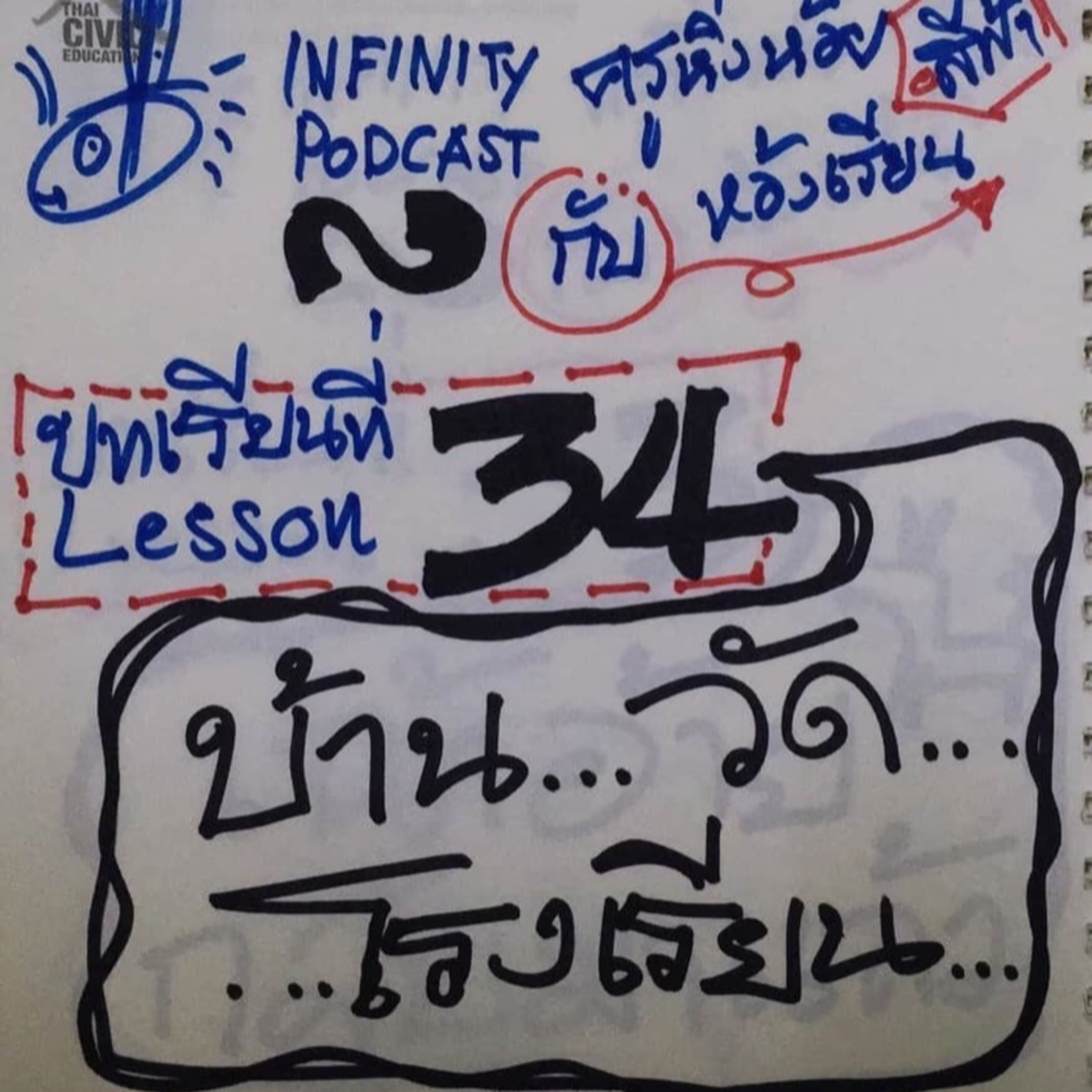 ครูหิ่งห้อยกับห้องเรียนสีฟ้า 34: บ้าน วัด โรงเรียน episode artwork