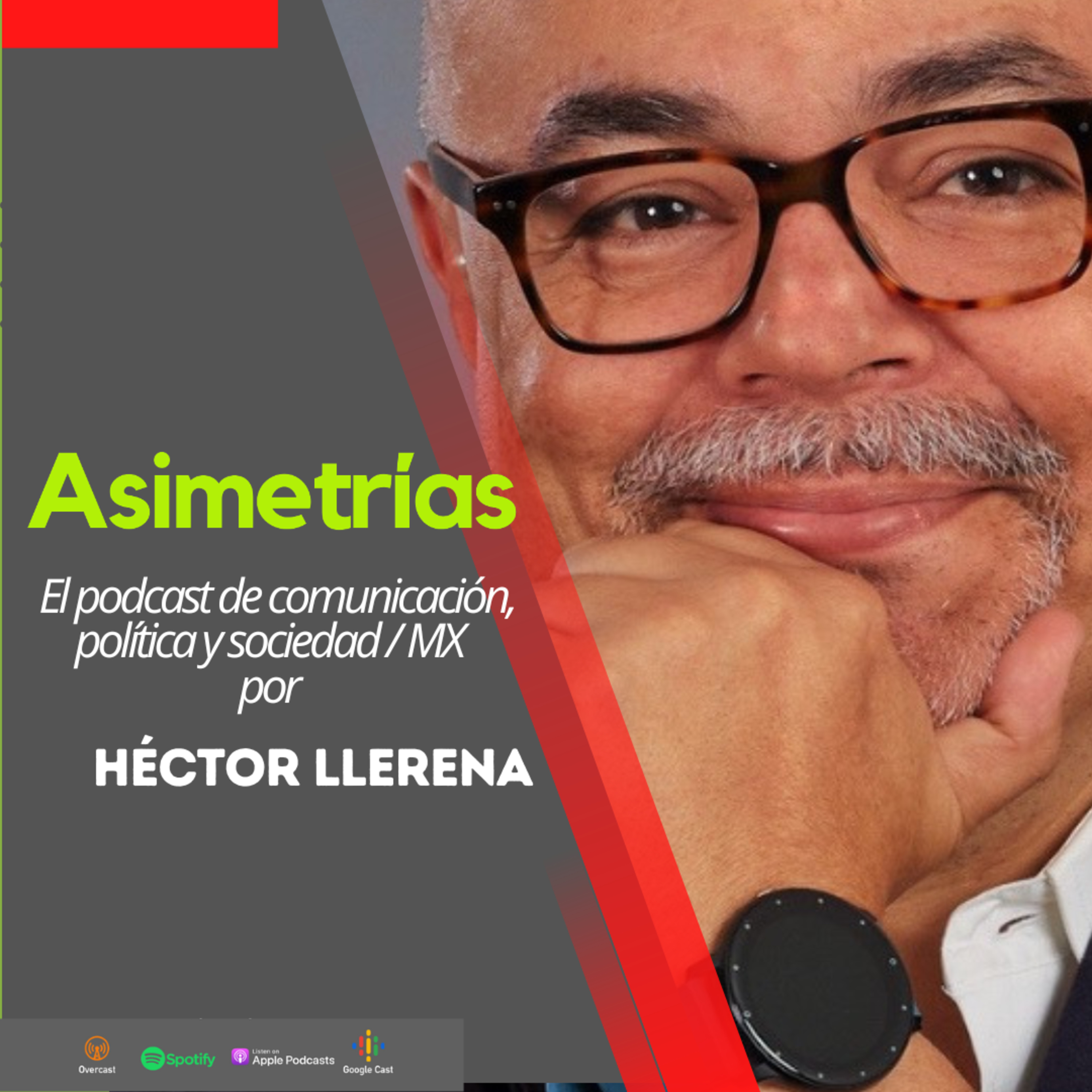 Asimetrías por Héctor Llerena