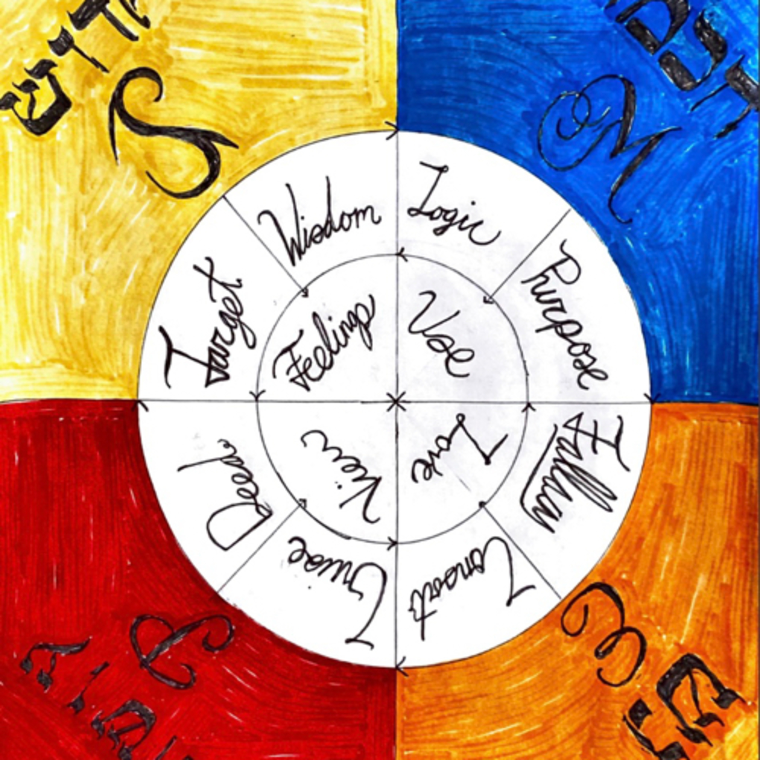 The Quadrilateral Harmonies  episode artwork
