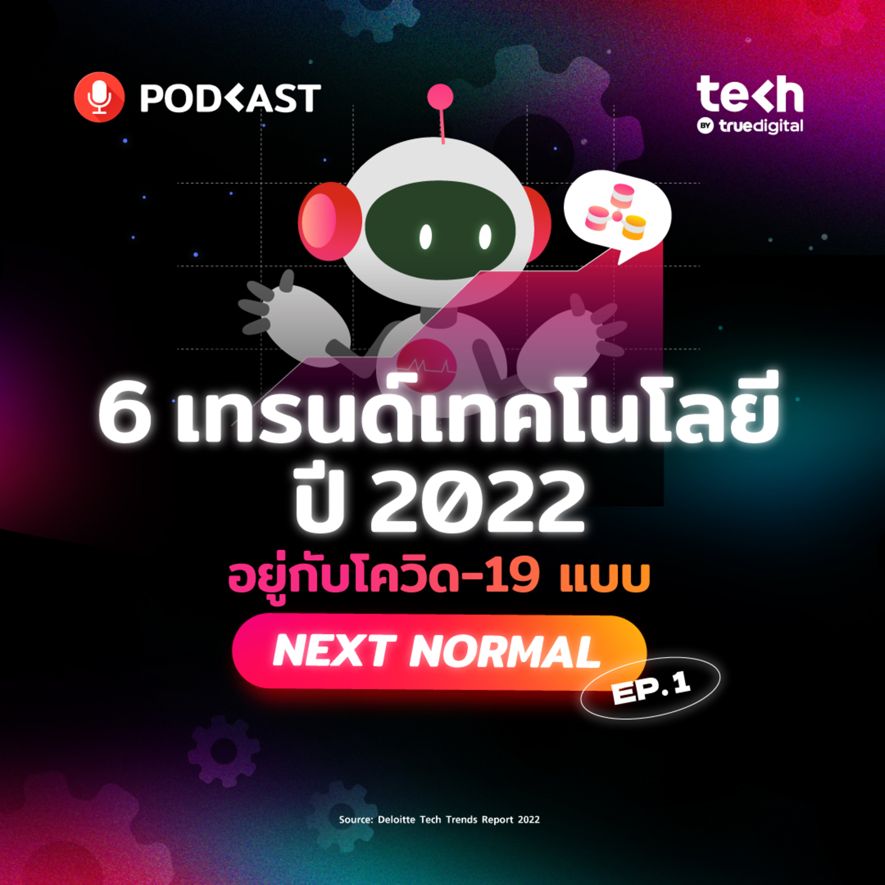 6 เทรนด์เทคโนโลยีปี 2022 อยู่กับโควิด-19แบบ Next Normal Part 1/2 | EP.18 - #TechByTrueDigitalPodcast episode artwork