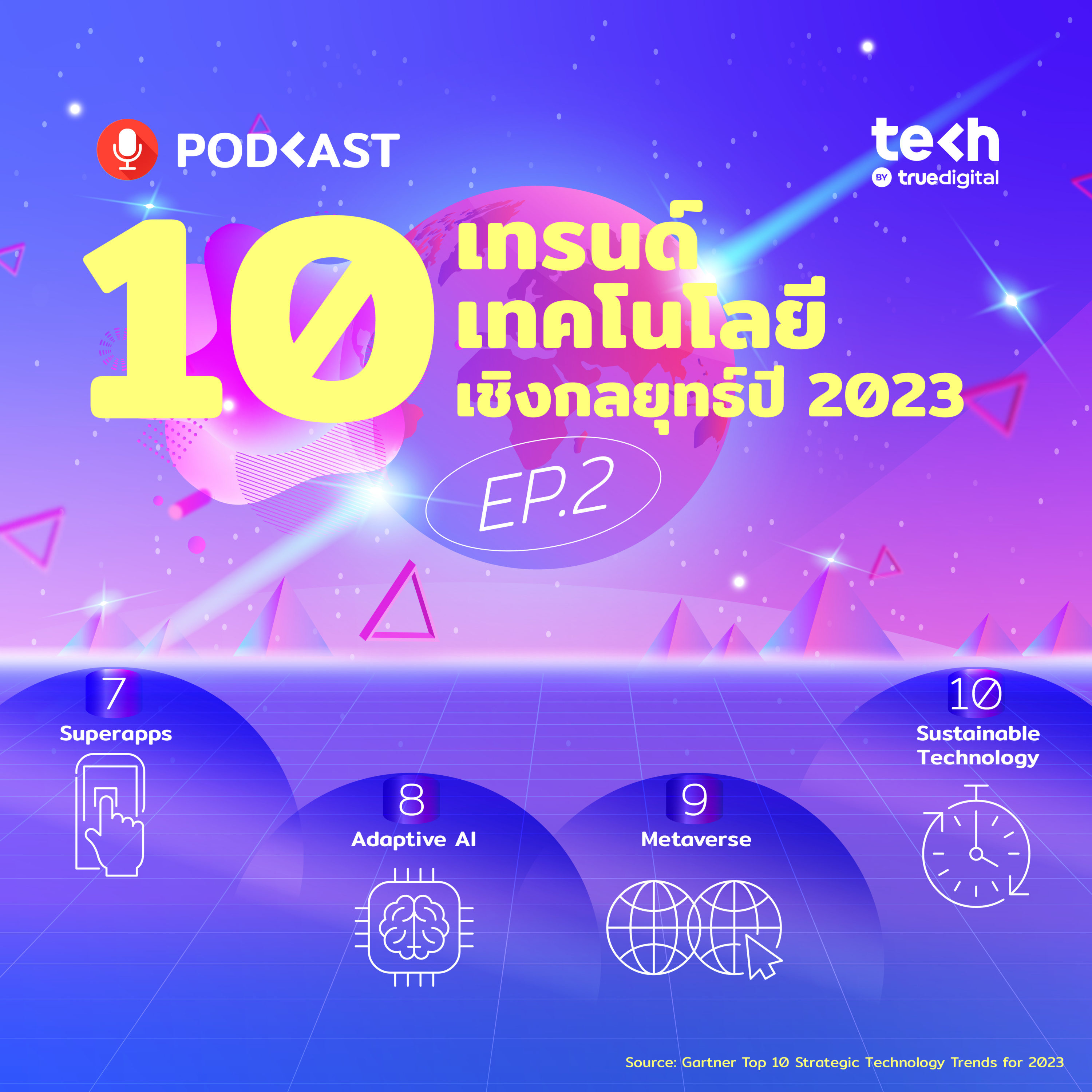 10 เทรนด์เทคโนโลยีเชิงกลยุทธ์ปี 2023 EP. 2 | EP.45 - #TechByTrueDigitalPodcast episode artwork
