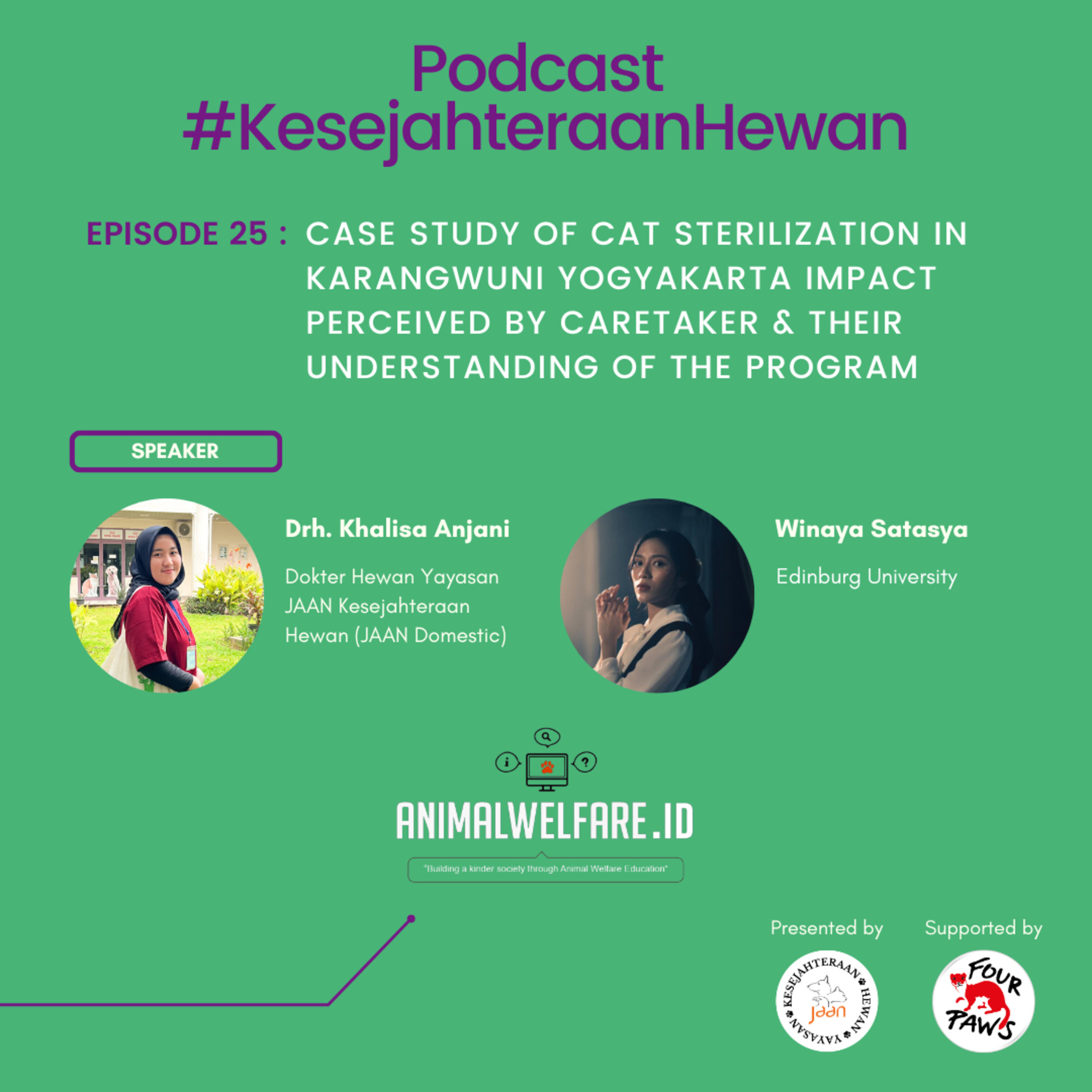 Podcast #KesejahteraanHewan Animal Welfare Indonesia