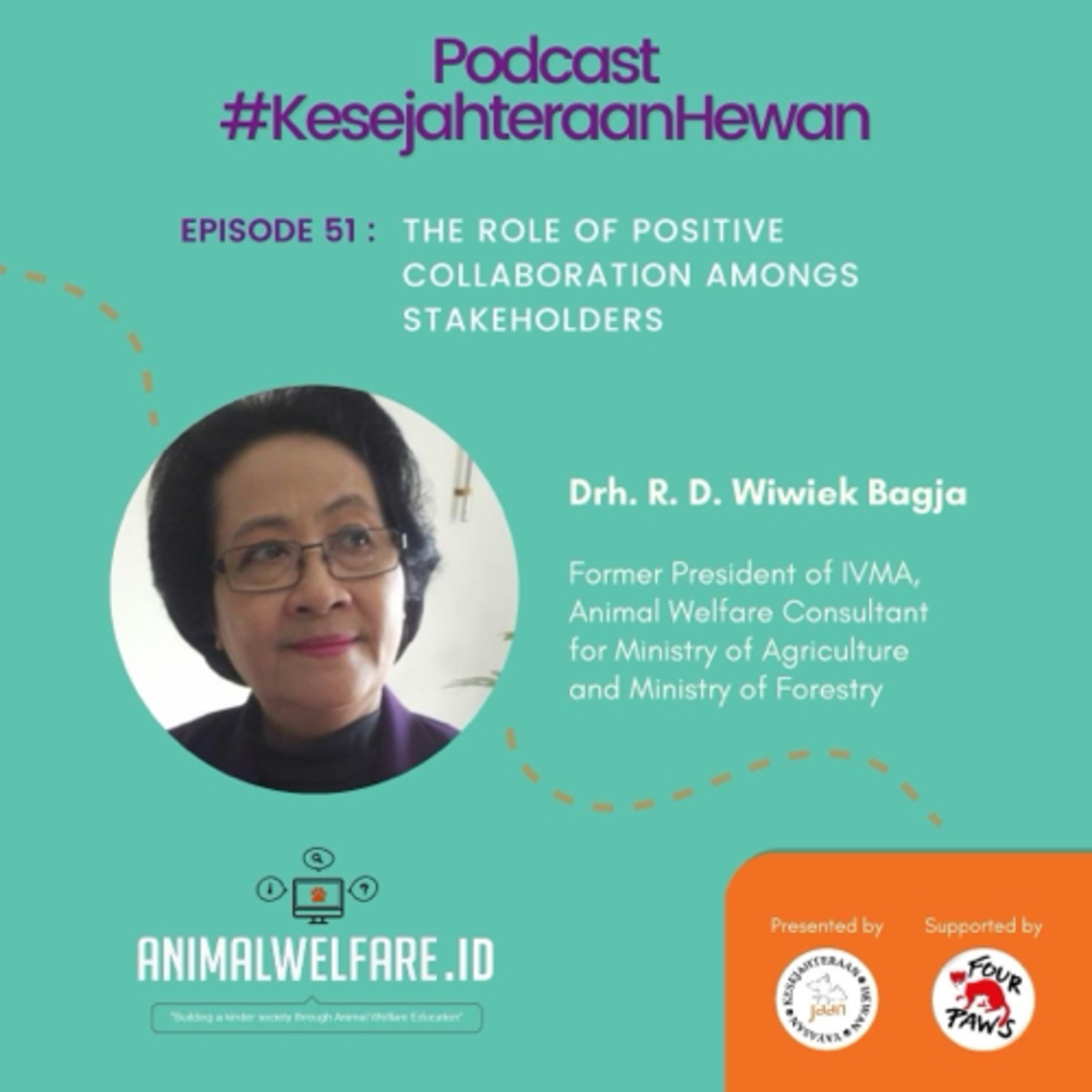 Podcast #KesejahteraanHewan Animal Welfare Indonesia