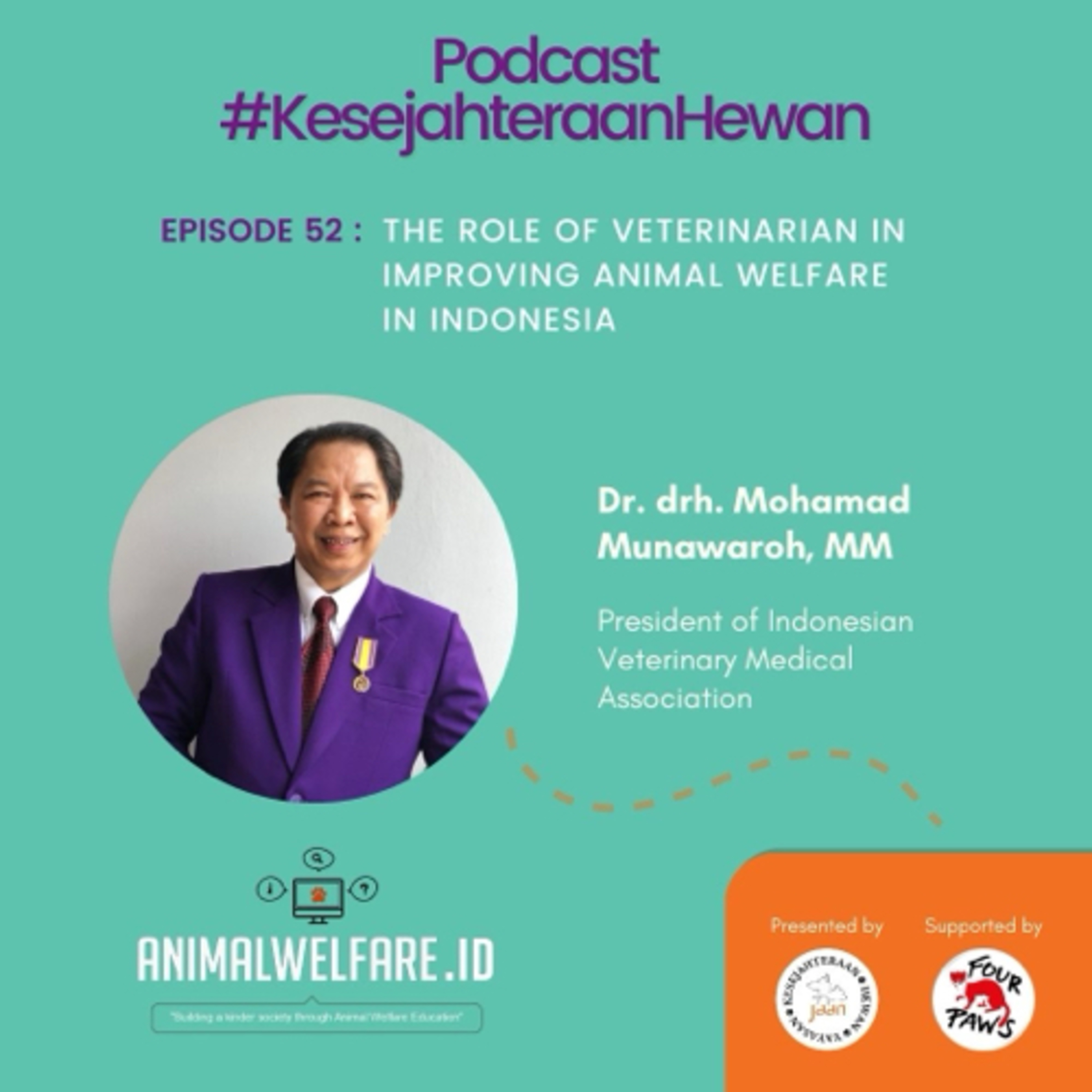 Podcast #KesejahteraanHewan Animal Welfare Indonesia