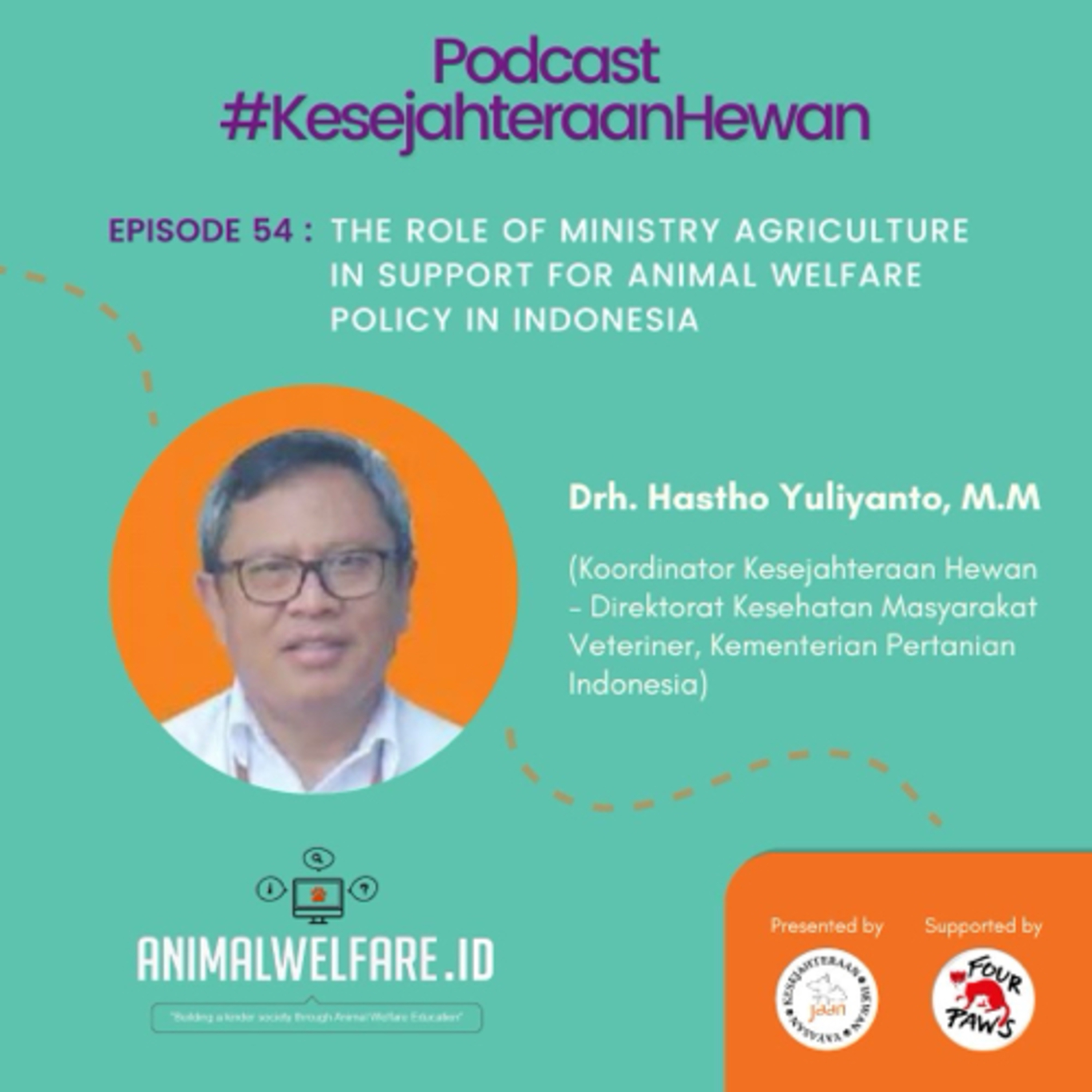 Podcast #KesejahteraanHewan Animal Welfare Indonesia