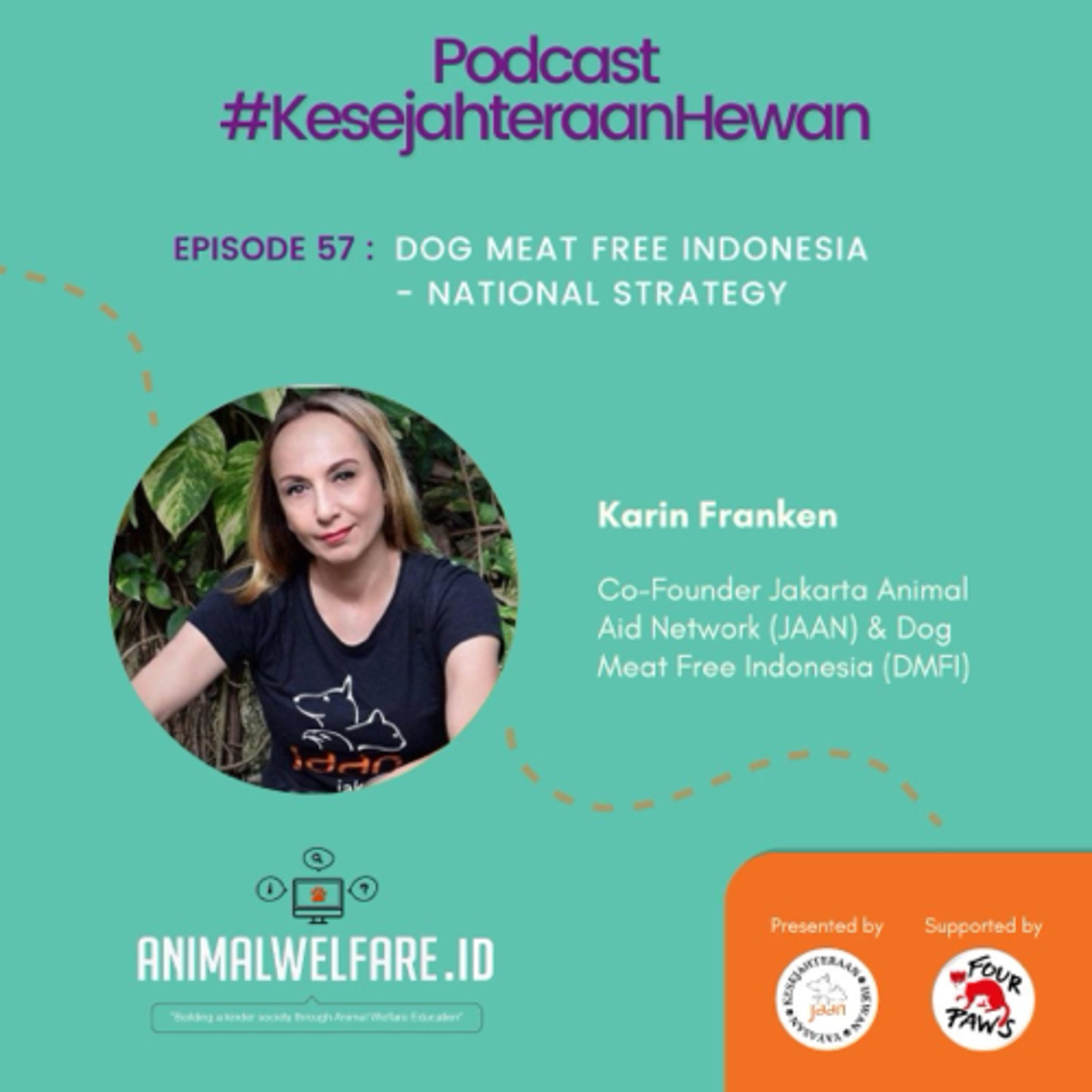 Podcast #KesejahteraanHewan Animal Welfare Indonesia