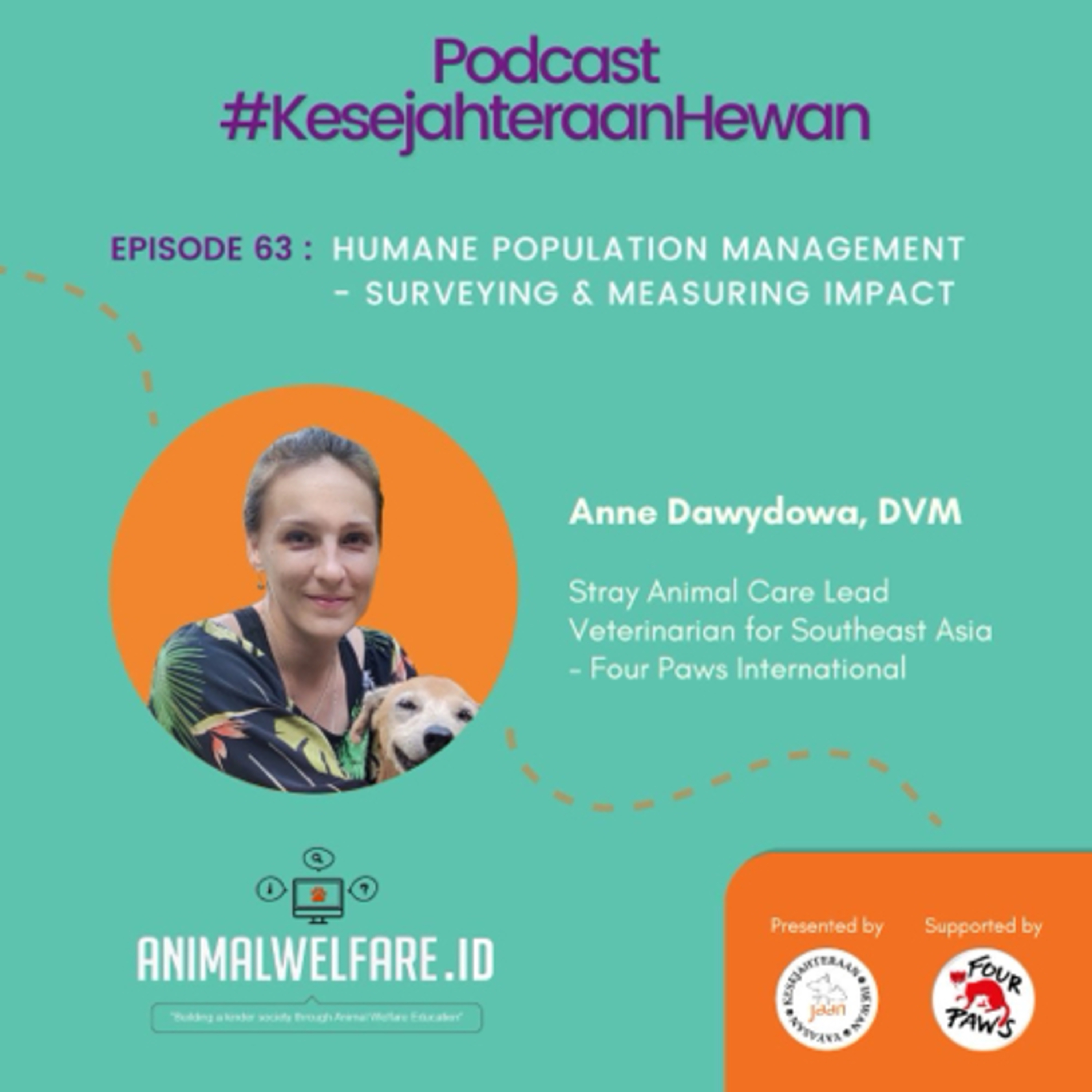 Podcast #KesejahteraanHewan Animal Welfare Indonesia