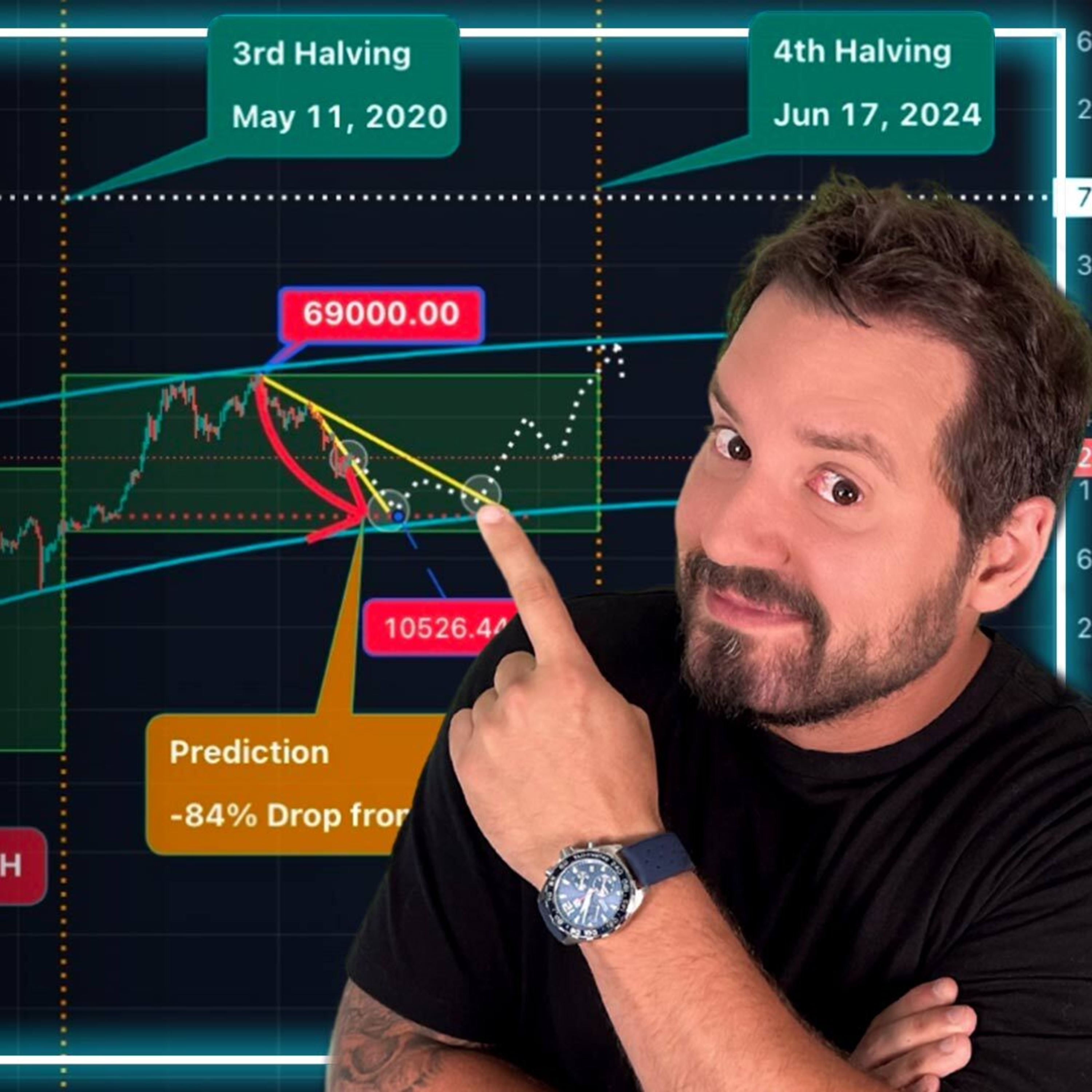 Como o halving do bitcoin (BTC) pode afetar o preço da criptomoeda? episode artwork
