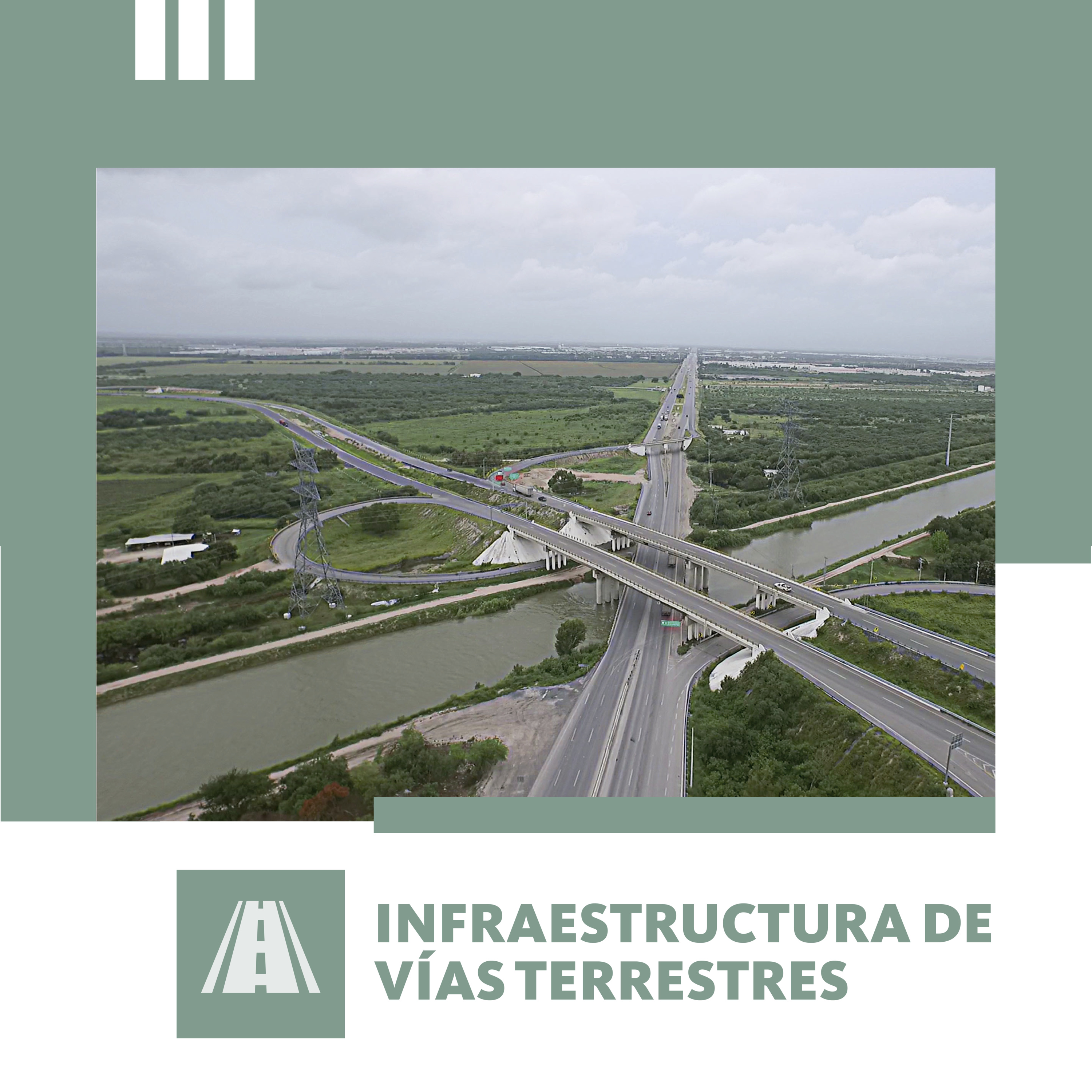IMT: Transportando Conocimiento