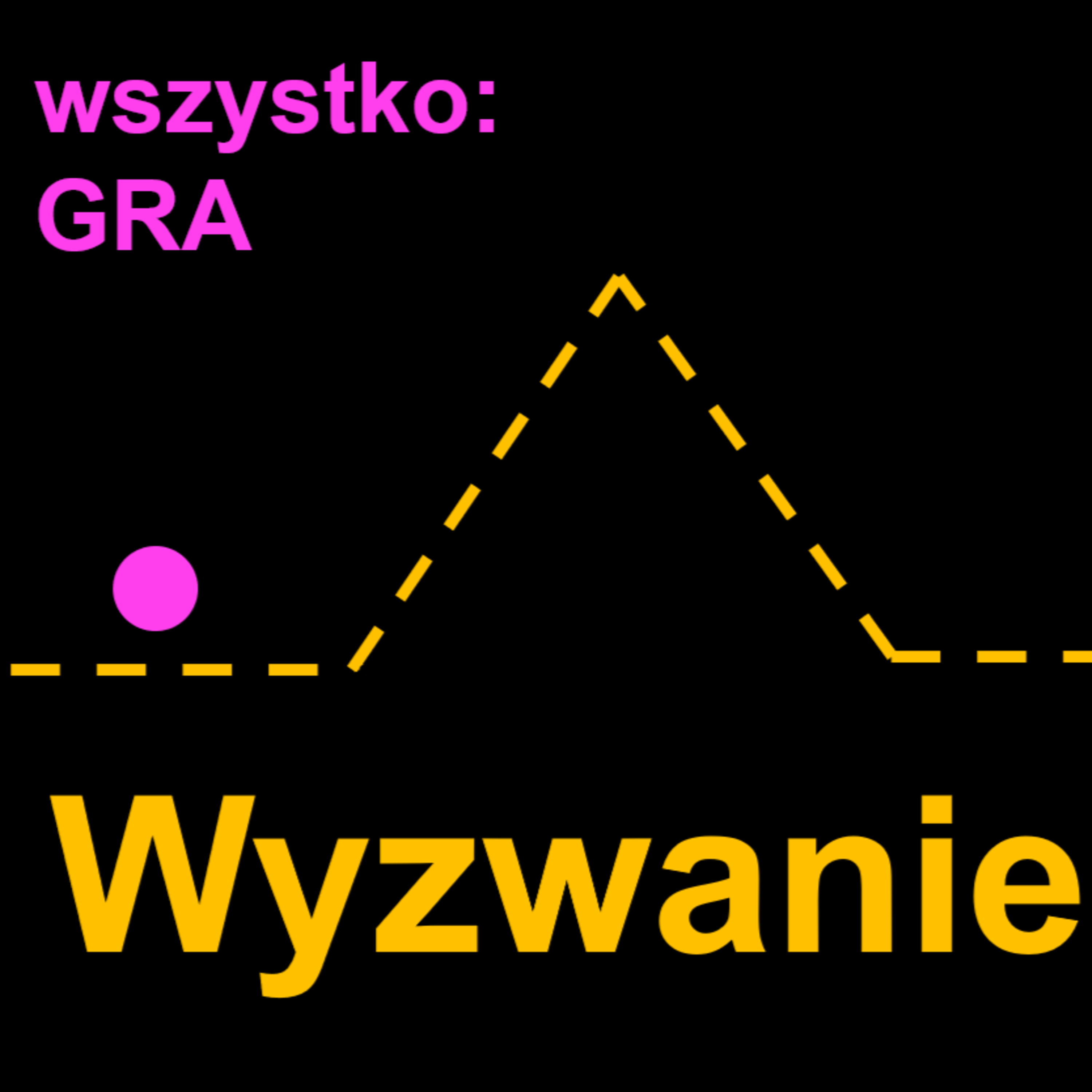 Wyzwanie