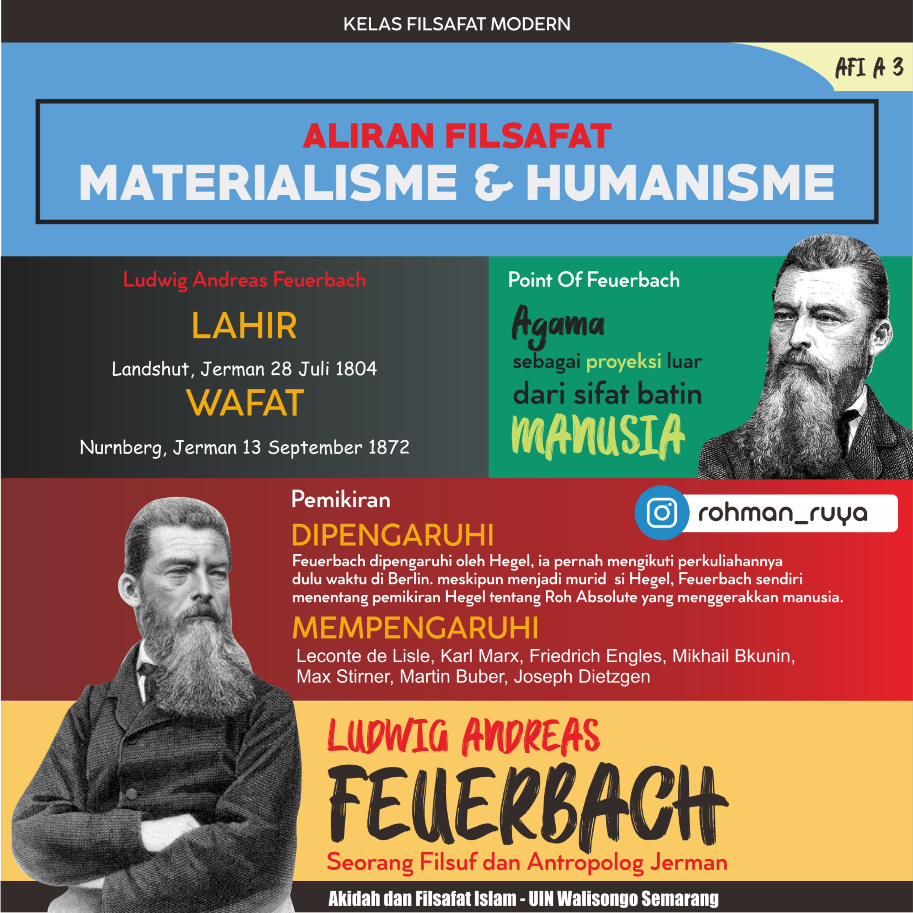 Philosophy Today