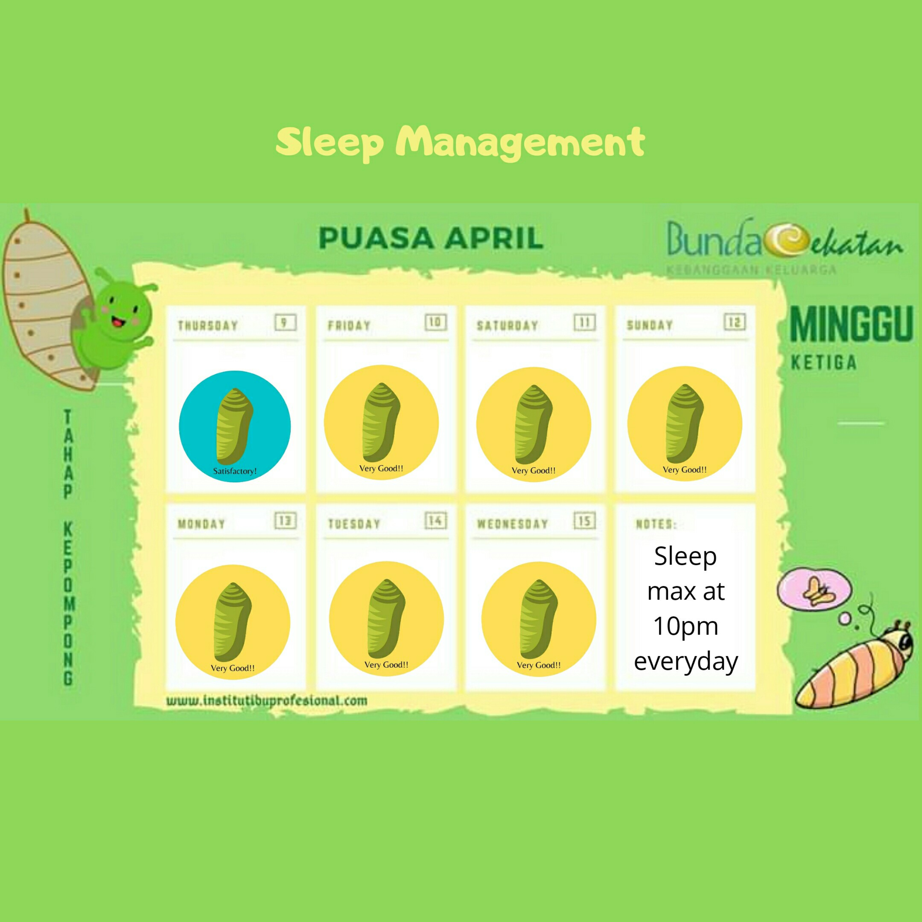 Arista: Jurnal Kelas IIP