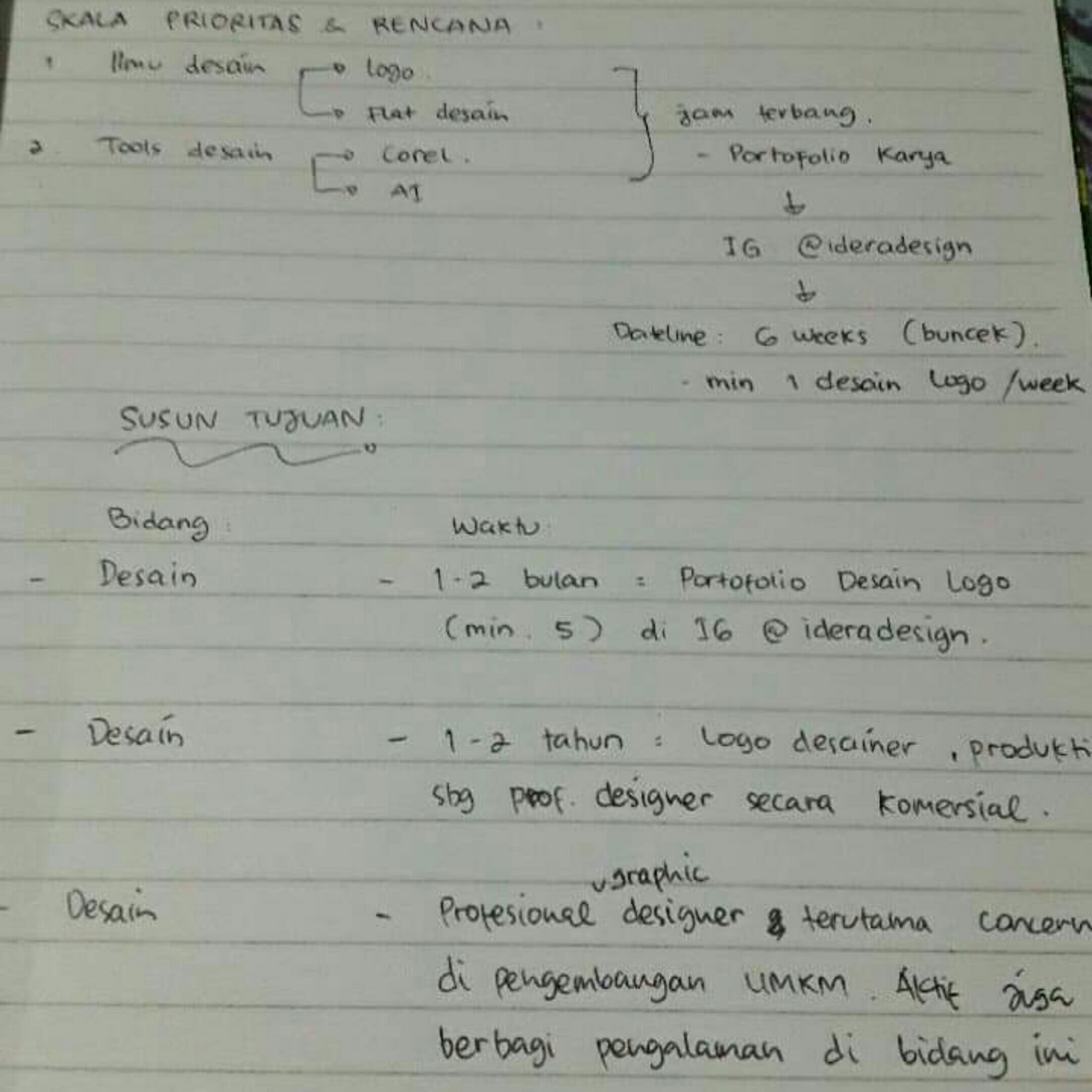 Arista: Jurnal Kelas IIP