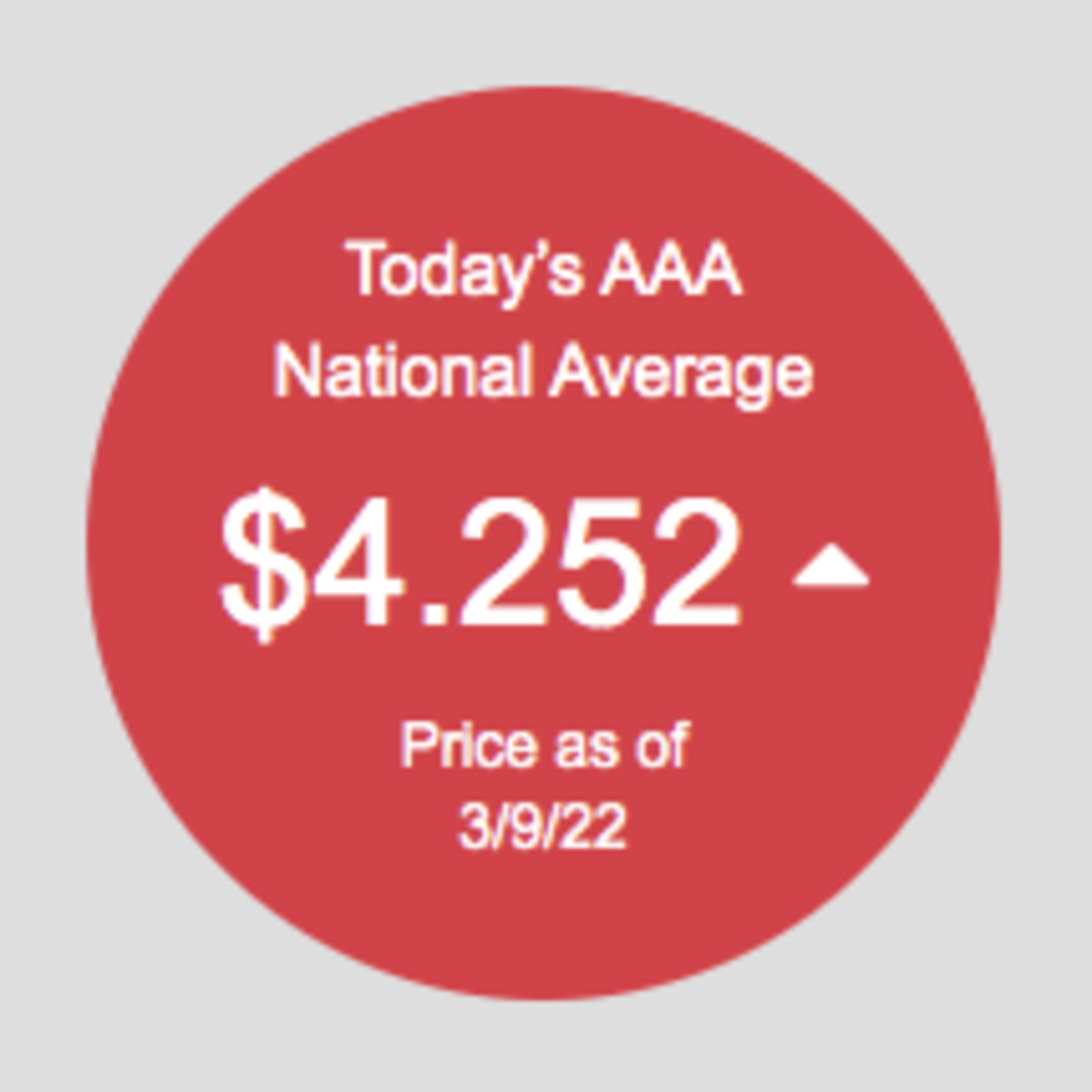 National average price of gas has hit a record high for the third straight day. How to fix it NOW episode artwork