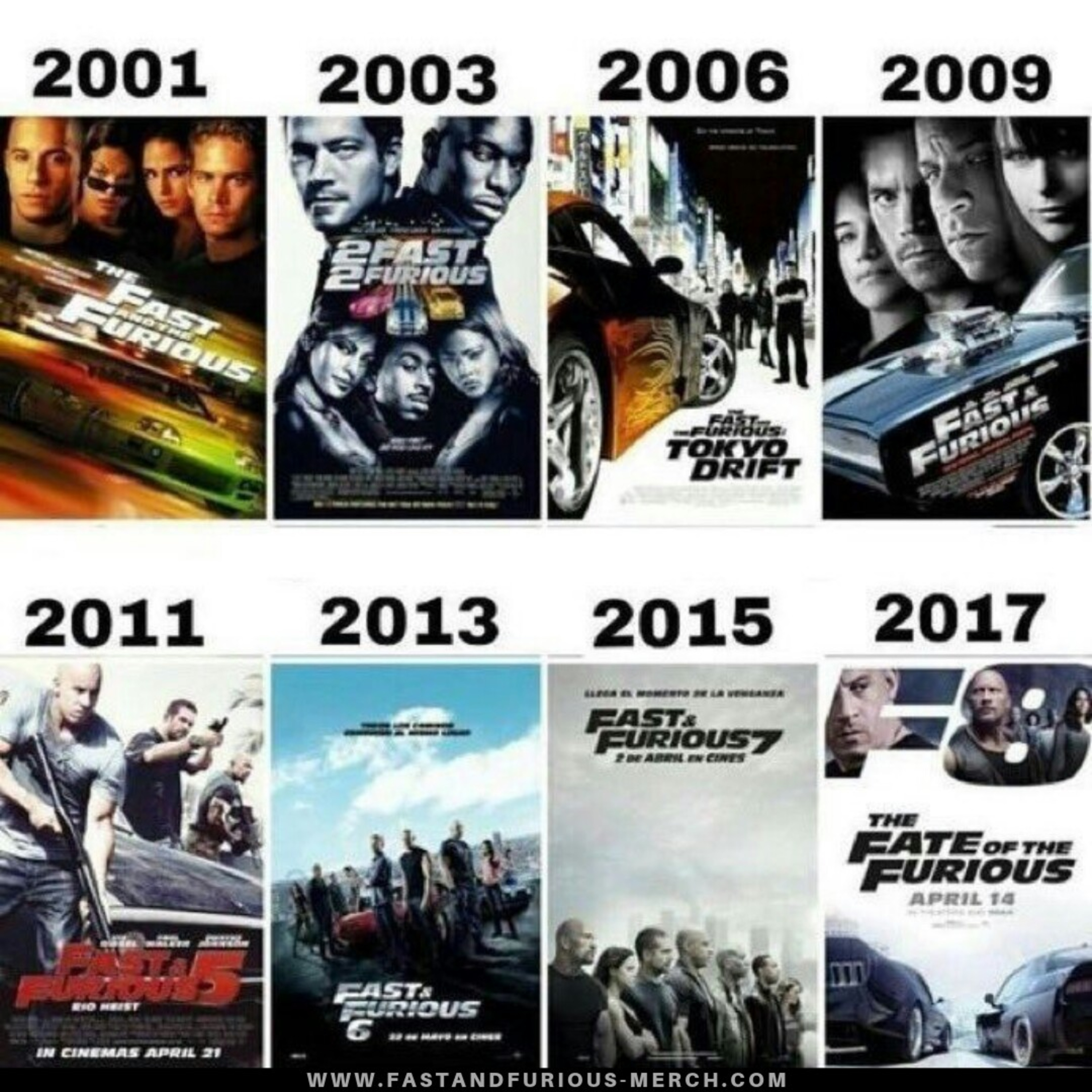 Top 10 Fast & Furious Action Scenes episode artwork