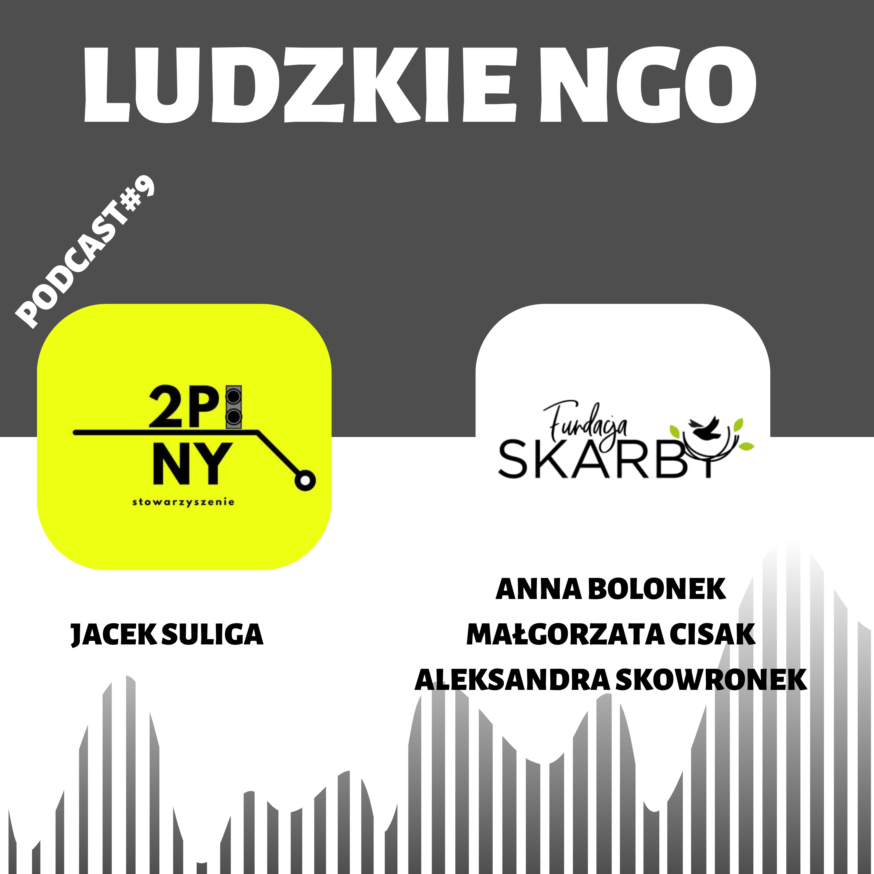 Ludzkie NGO