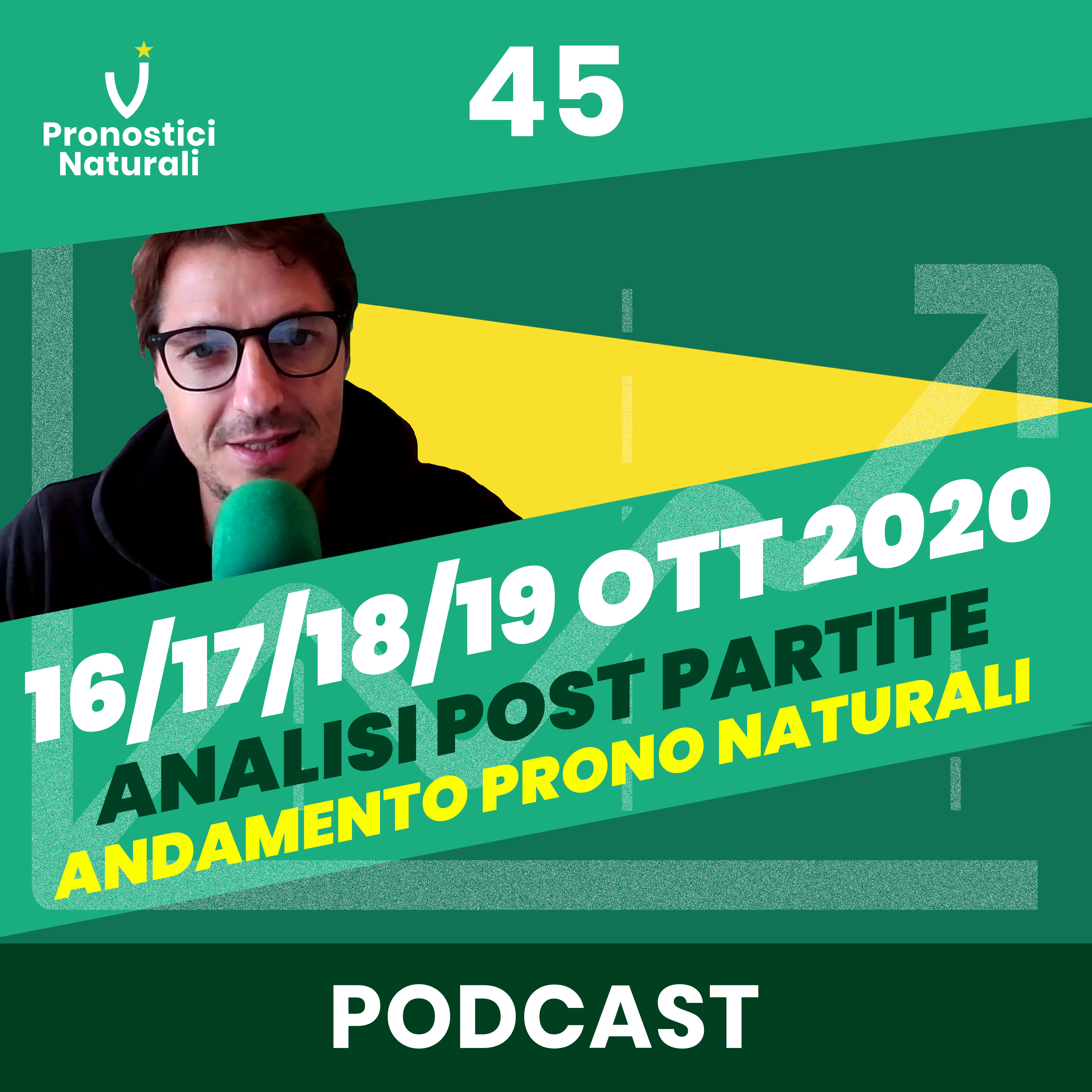[ANALISI POST] Performance in rialzo tra Venerdì 16 e Lunedì 19 ottobre 2020: i dettagli del turno.