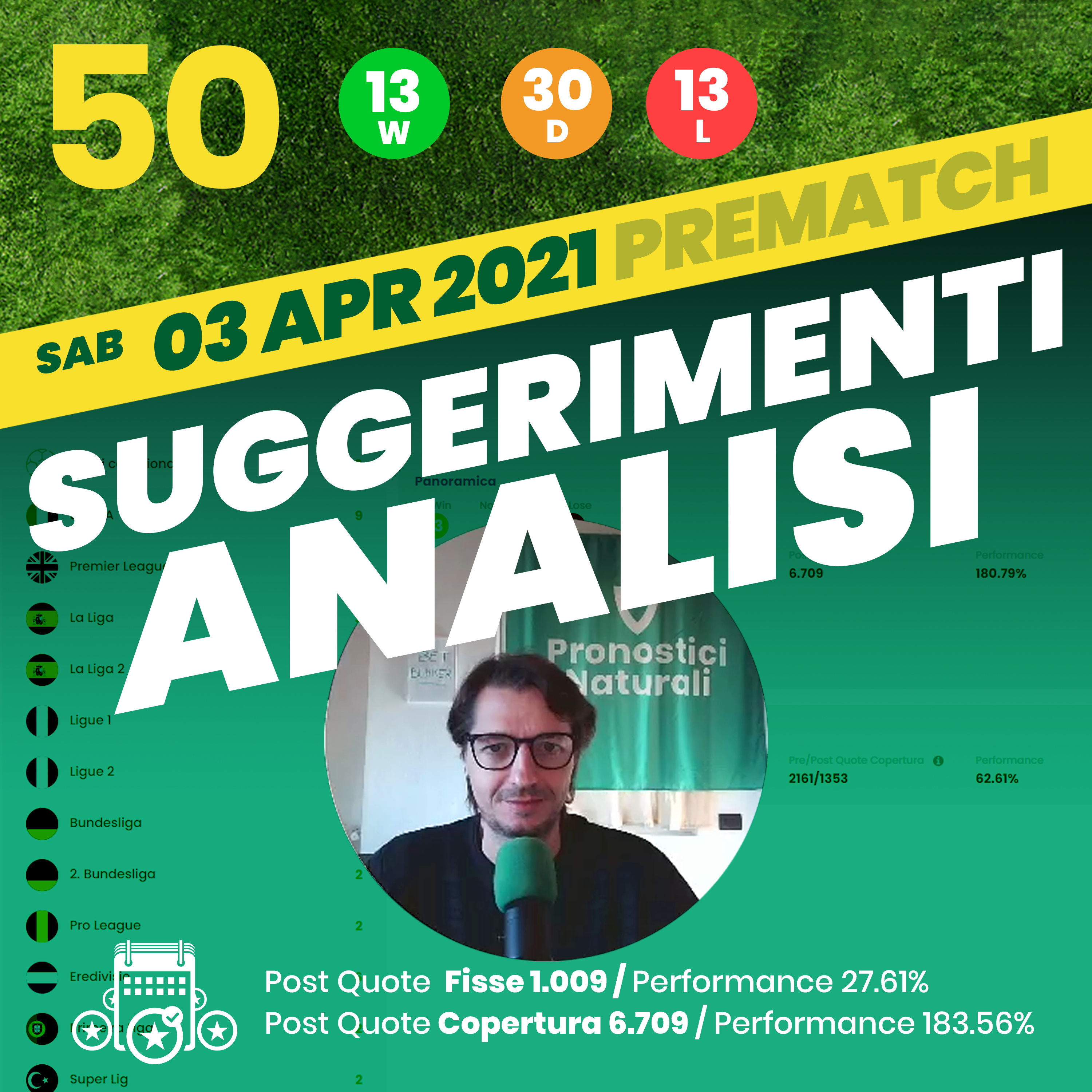 Betting Oggi Sabato 3 Aprile - 50 PRONOSTICI Naturali, Analisi e Suggerimenti Tabellone Pre Partita episode artwork