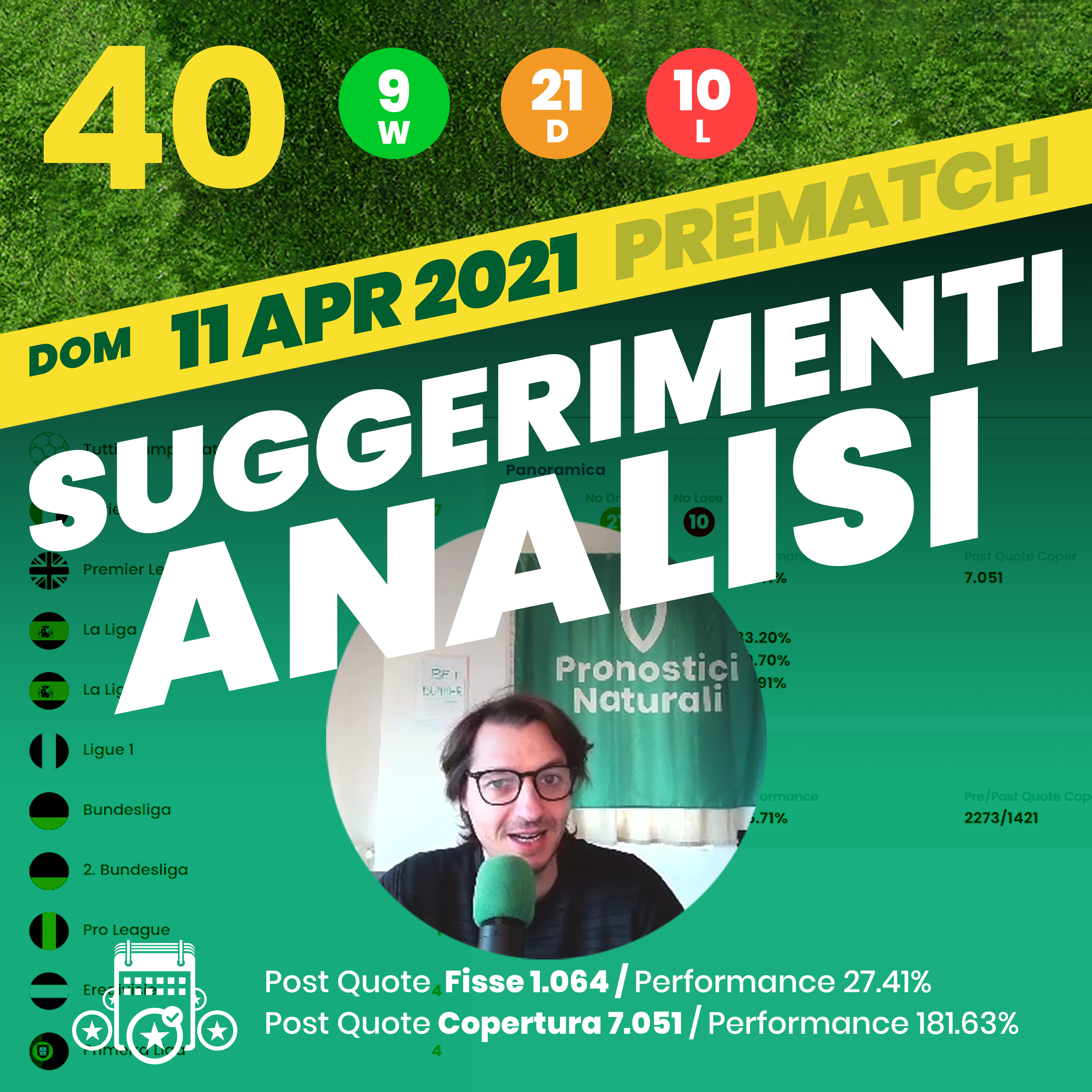 Betting Oggi Domenica 11 Aprile 40 PRONOSTICI NATURALI, Analisi e Suggerimenti Tabellone Pre Partita episode artwork