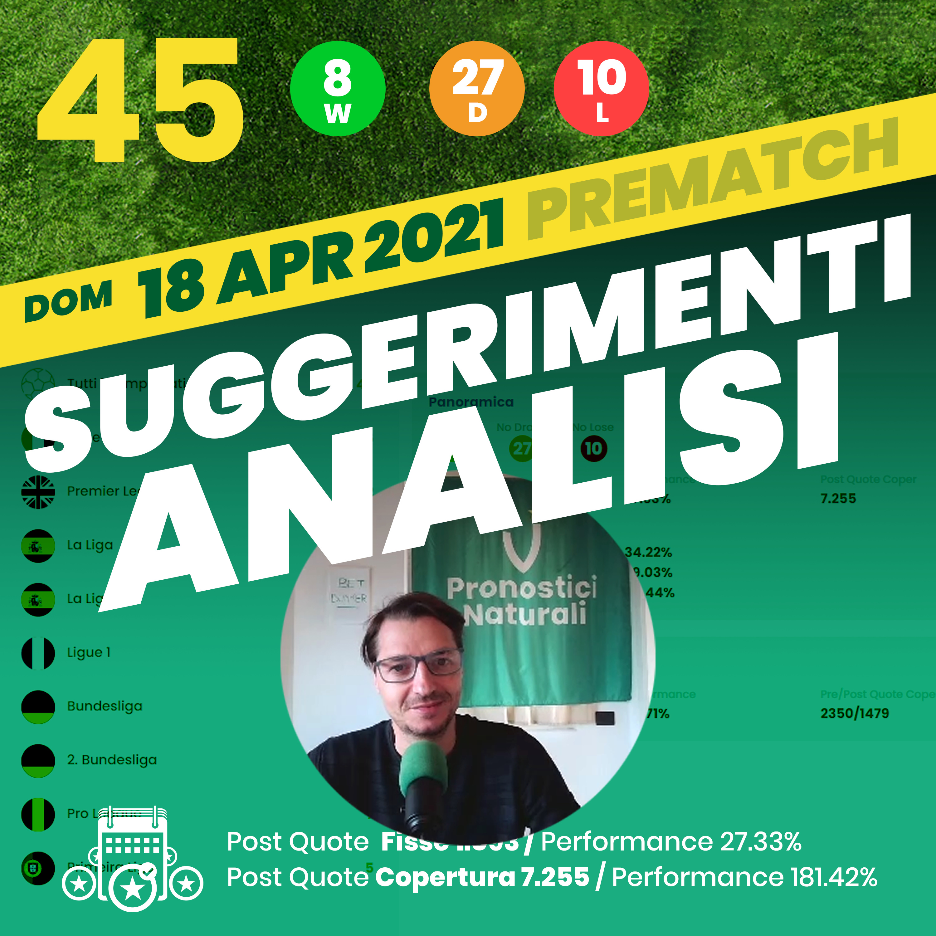 Betting Oggi Domenica 18 Aprile 40 PRONOSTICI NATURALI, Analisi e Suggerimenti Tabellone Pre Partita episode artwork