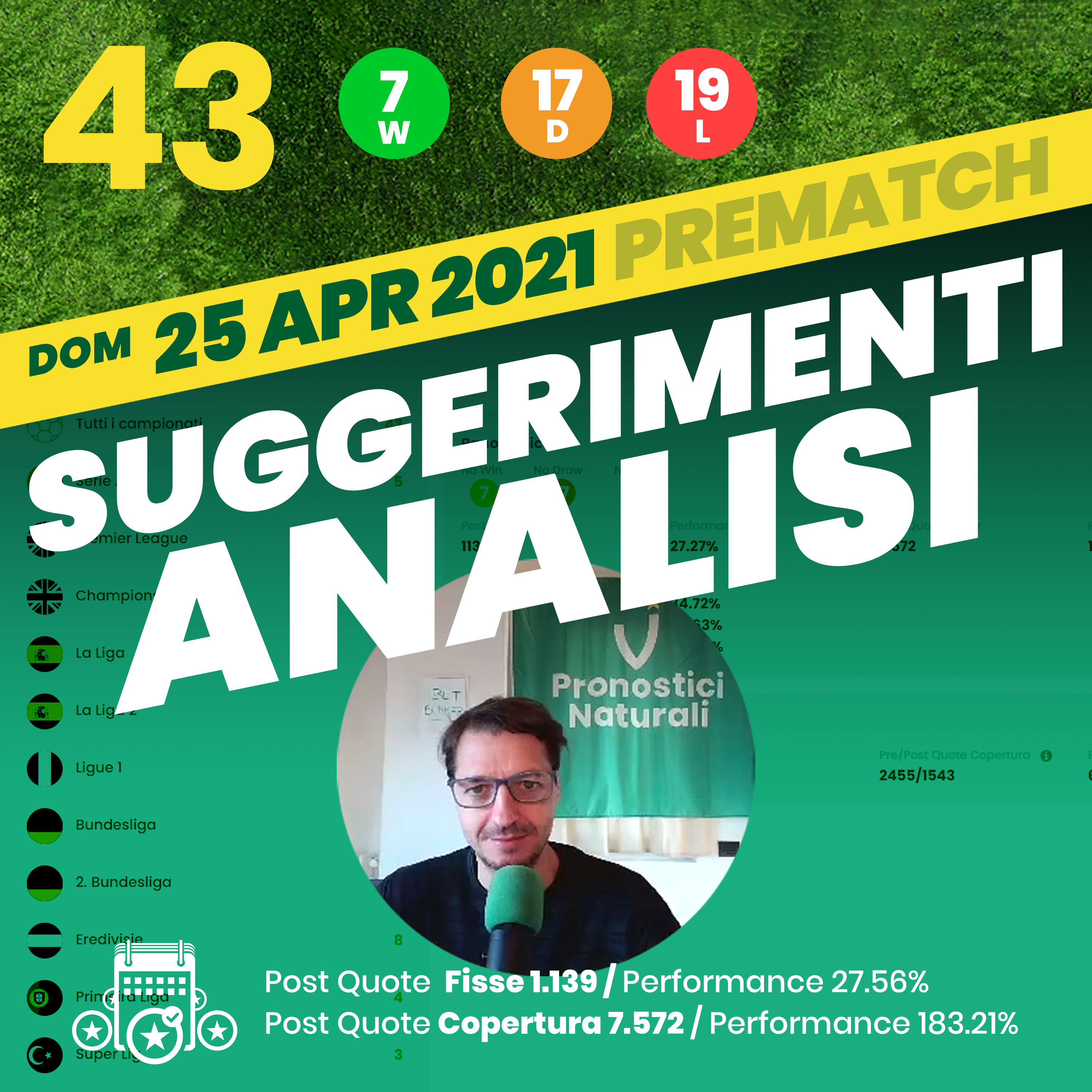 Scommesse Oggi Domenica 25 Aprile 2021 - 43 PRONOSTICI NATURALI, Analisi e Suggerimenti Pre Partite episode artwork