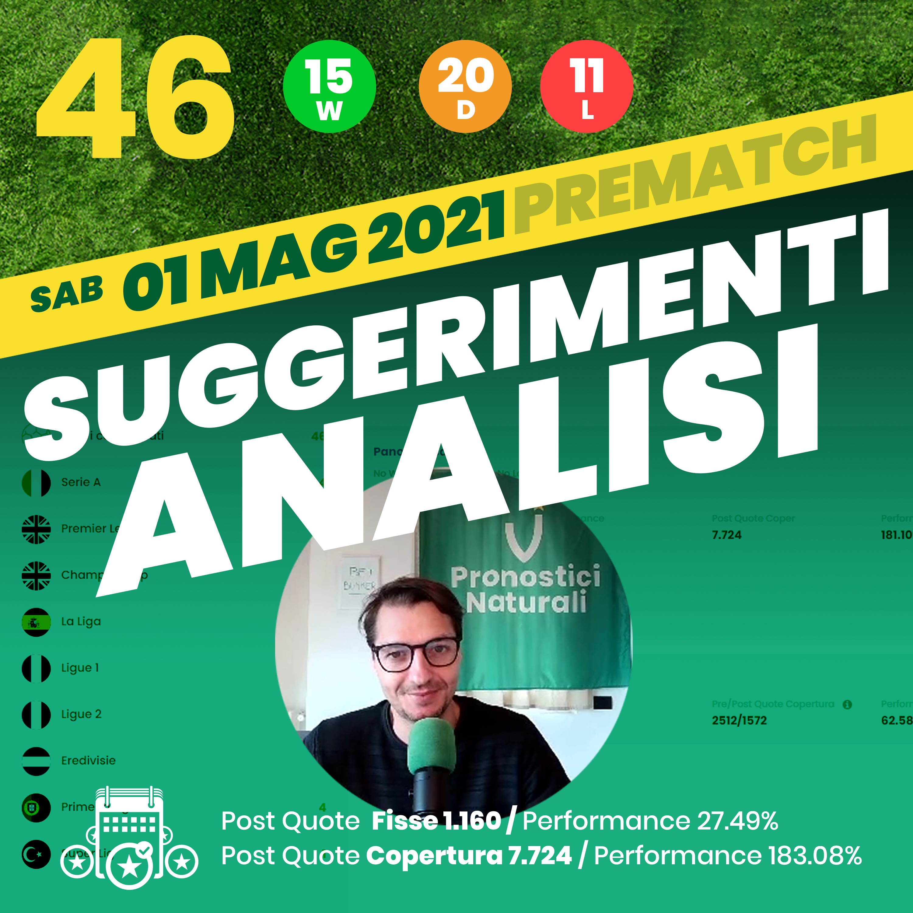 46 PRONOSTICI NATURALI Scommesse calcio Oggi Sabato 1 Maggio 2021 Analisi e Suggerimenti Pre Partite episode artwork