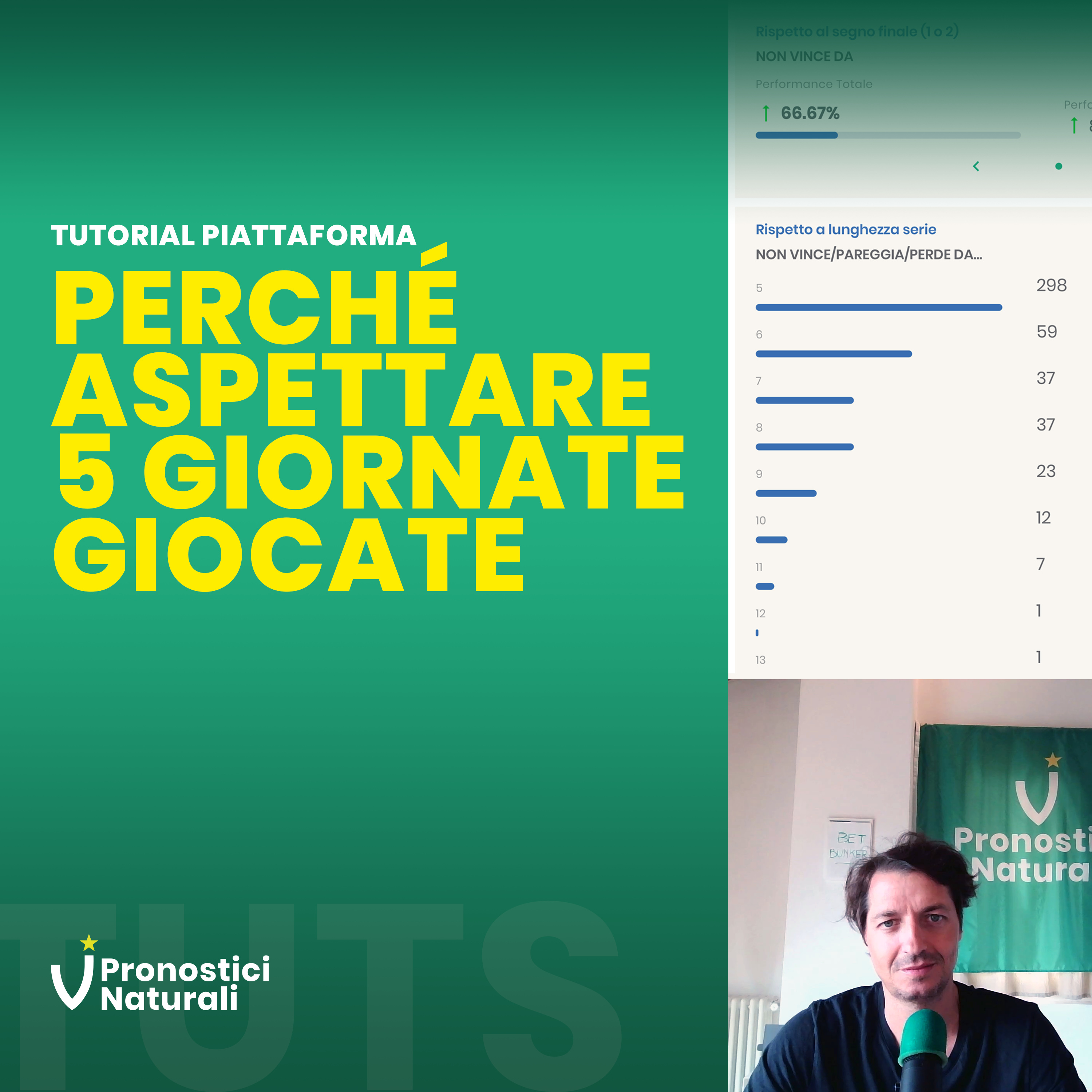 Perché aspettare 5 giornate di campionato giocate per i primi pronostici naturali sul tabellone