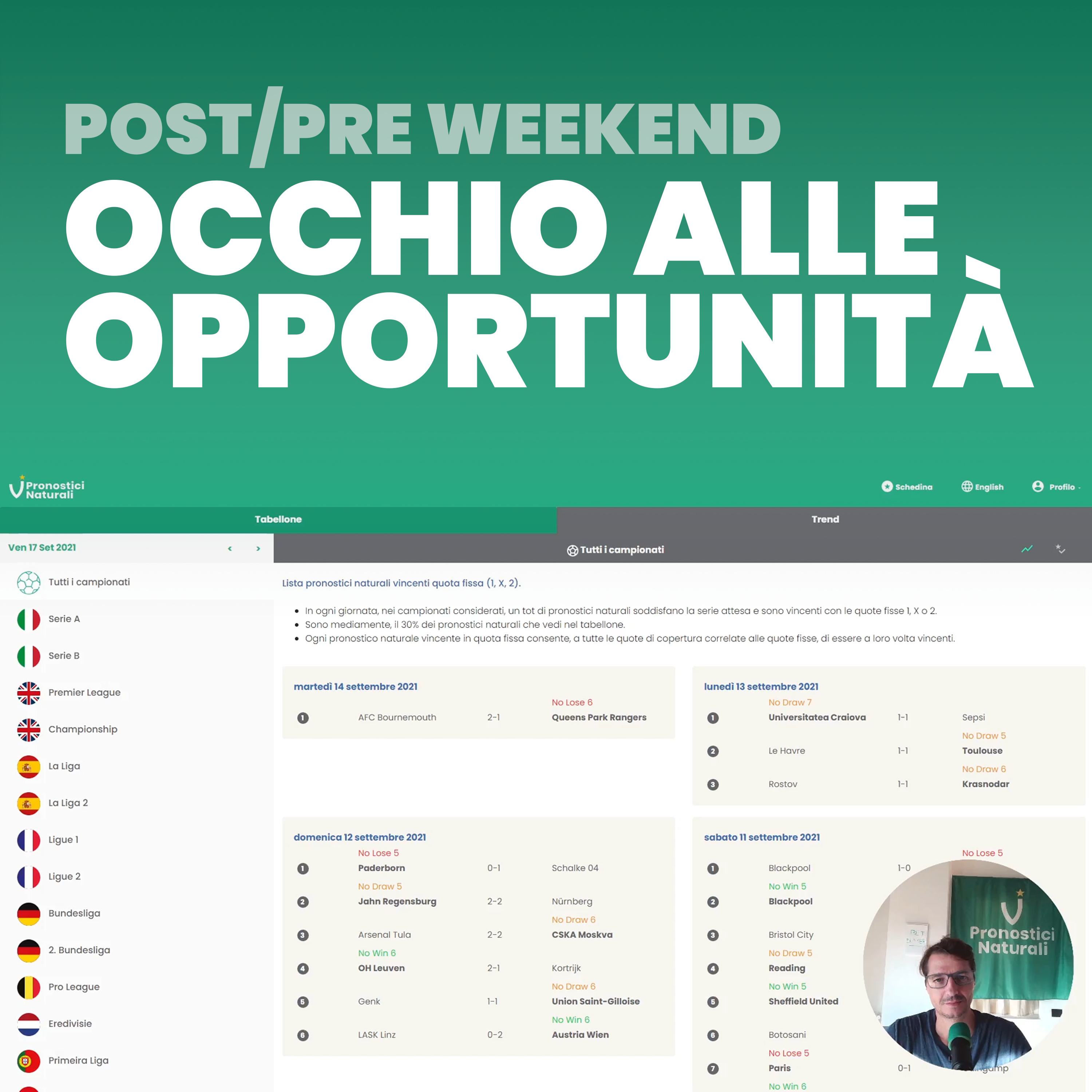 Dopo le prime giornate si creano opportunità con i Pronostici Naturali, post/pre weekend betting ⚽ episode artwork