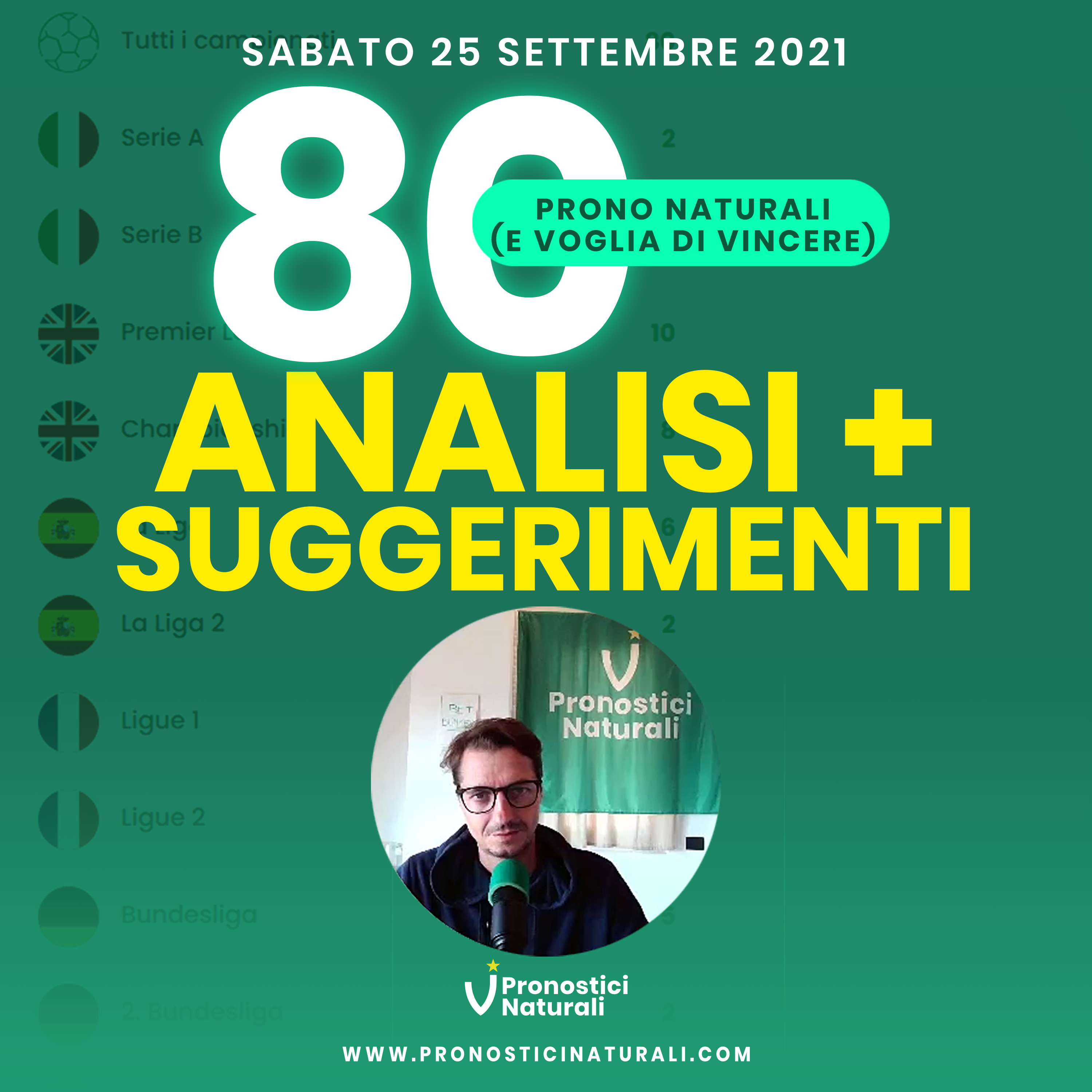 80 Pronostici Naturali Sabato 25 Settembre 2021 Analisi Pre Partita e Suggerimenti Betting Calcio episode artwork