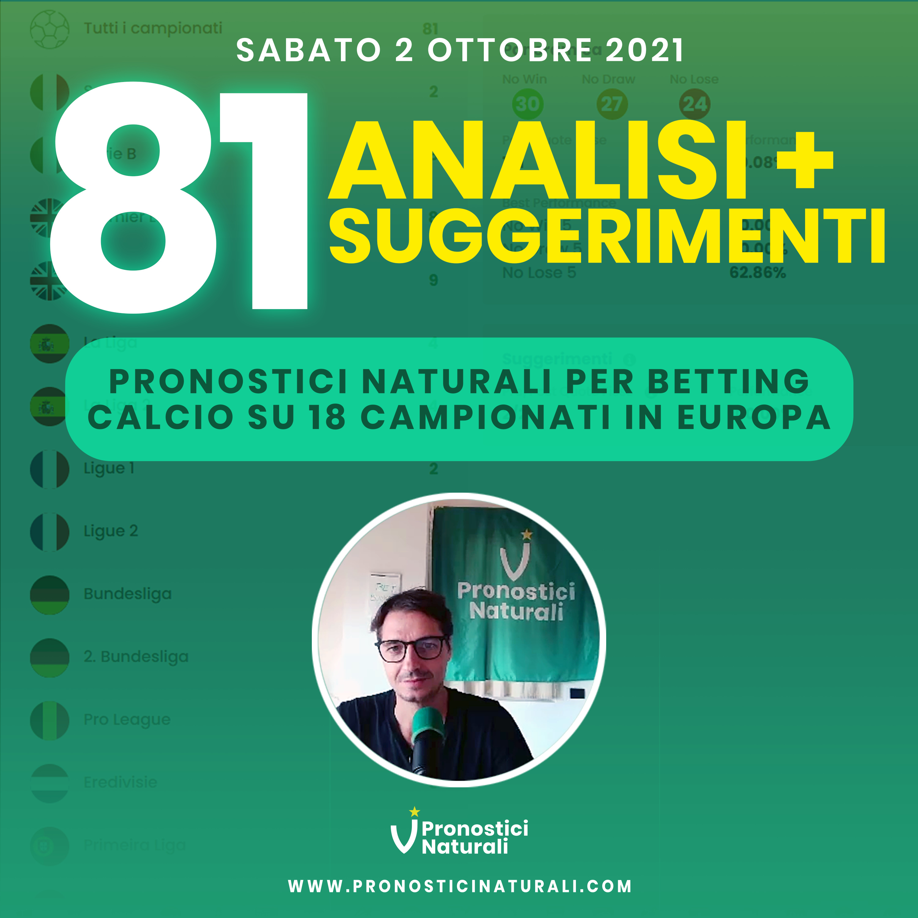 81 Pronostici Naturali Sabato 2 Ottobre 2021 Analisi Pre Partita + Suggerimenti Betting Bolle Calcio