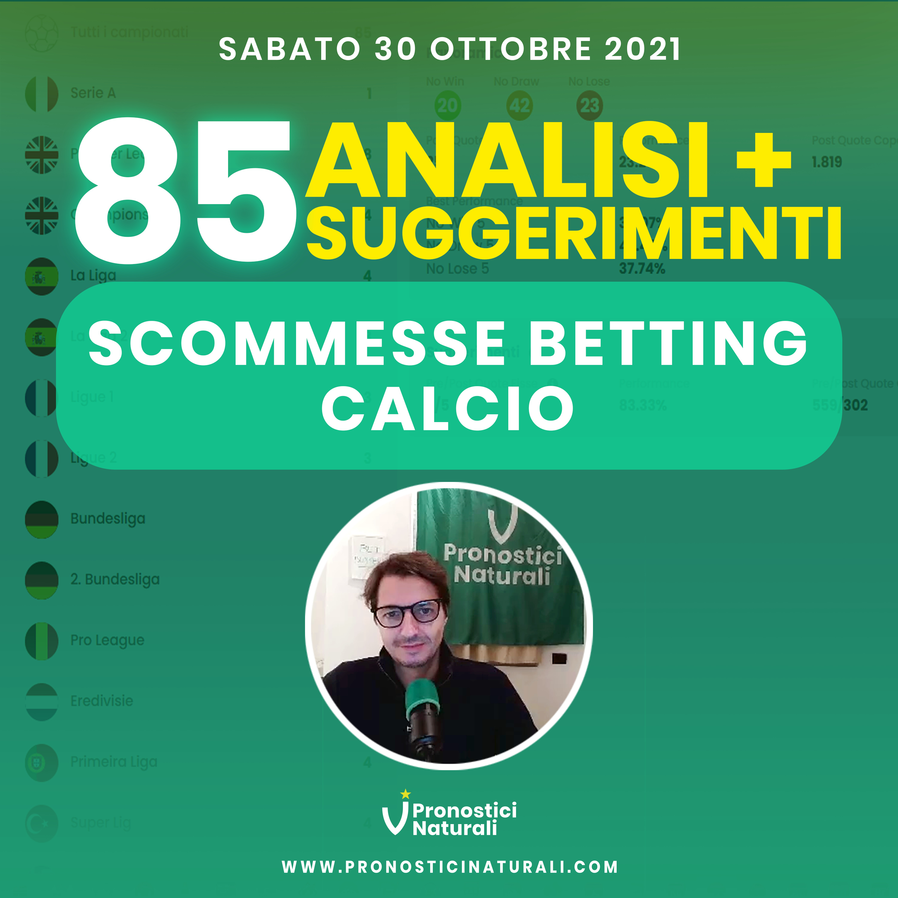 85 Pronostici Naturali Sabato 30 Ottobre 2021 Analisi Prepartita + 40 Suggerimenti Betting Scommesse episode artwork