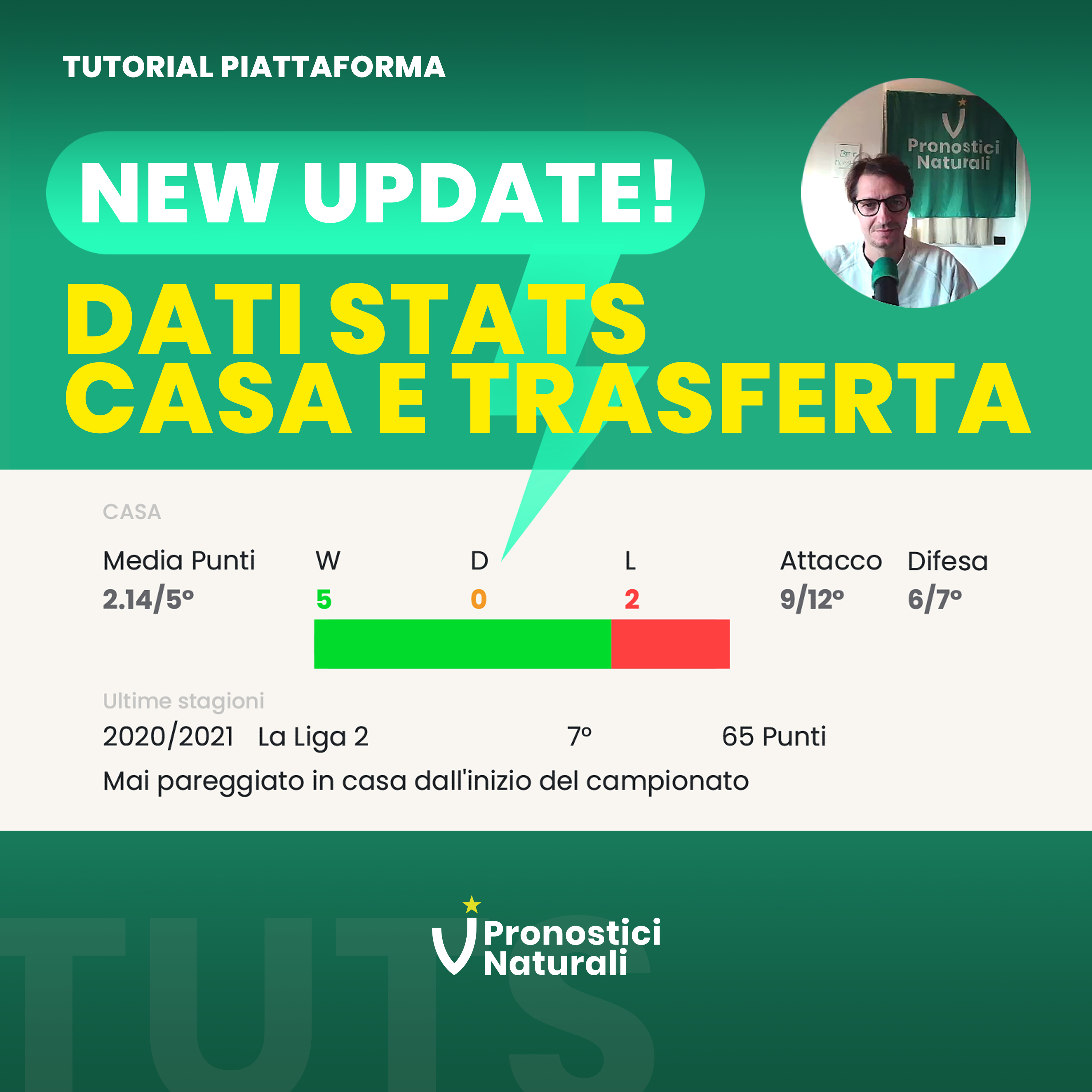UPDATE! Nuovi dati stats del tabellone Pronostici Naturali: su CASA e TRASFERTA, ora c’è tutto! episode artwork