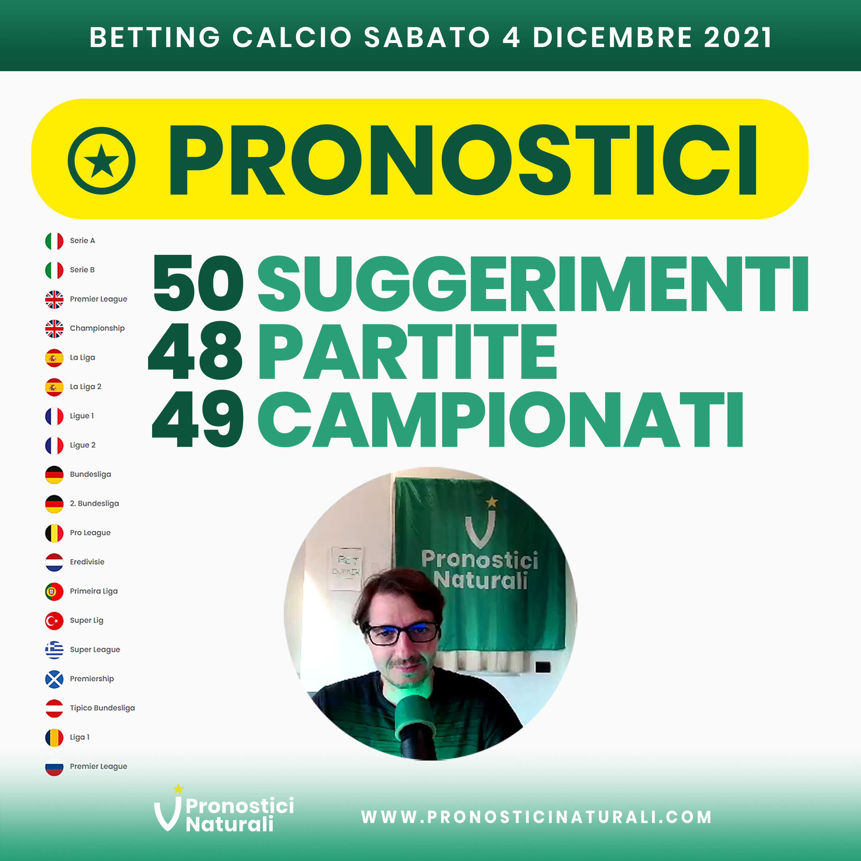 50 Suggerimenti Betting Calcio con Analisi dei 74 Pronostici Naturali di Sabato 4 Dicembre 2021 episode artwork