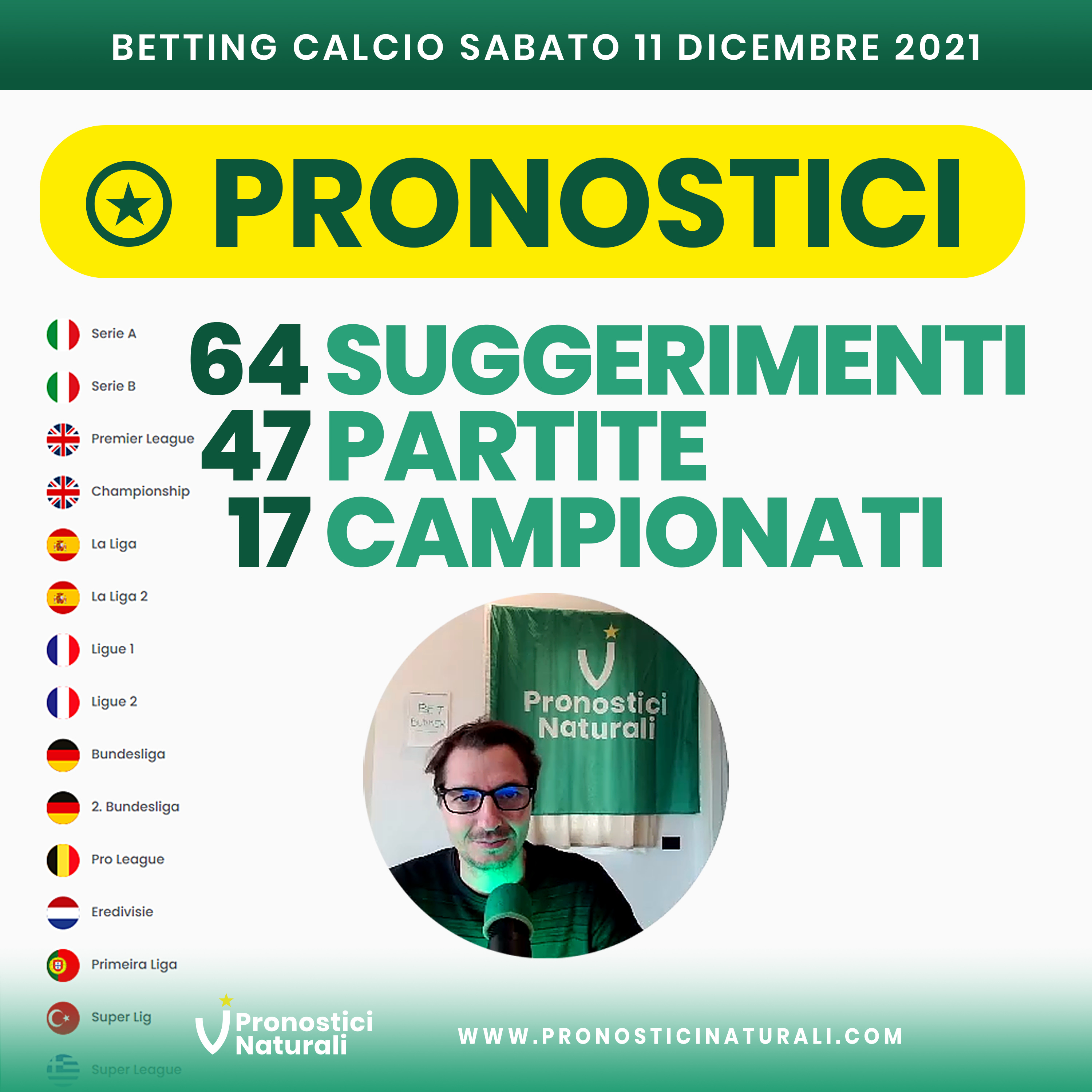 64 Suggerimenti Analisi Betting Calcio su 47 Partite con Pronostici Naturali Sabato 4 Dicembre 2021 episode artwork
