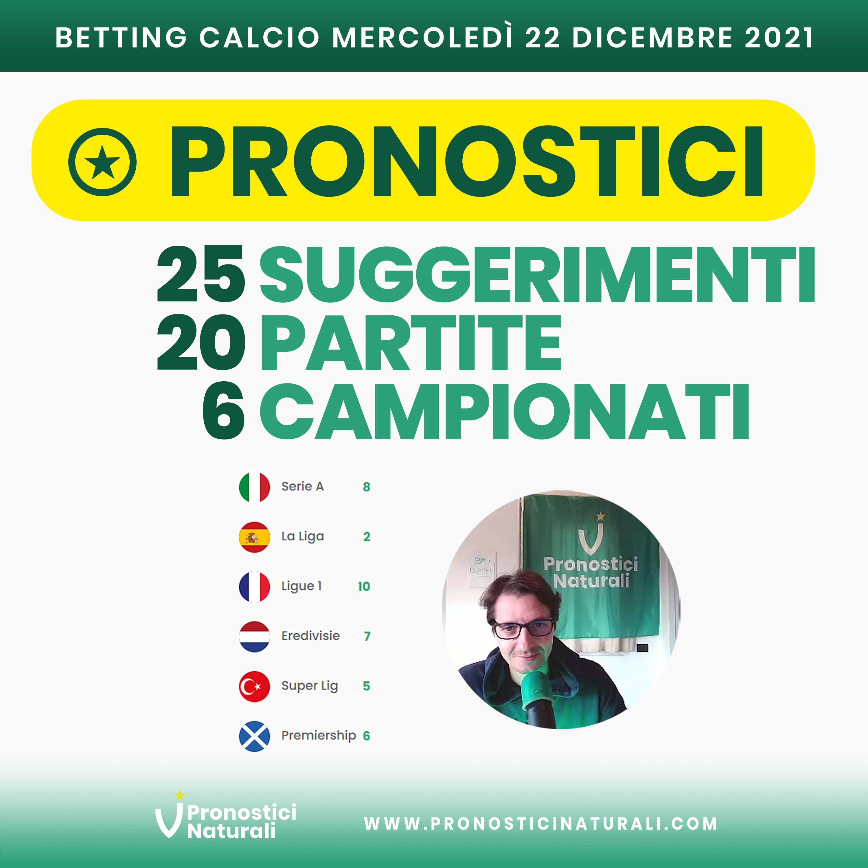 25 Suggerimenti Betting Calcio + Analisi su 20 Partite Pronostici Naturali Mercoledì 22 Dicembre 2021 episode artwork