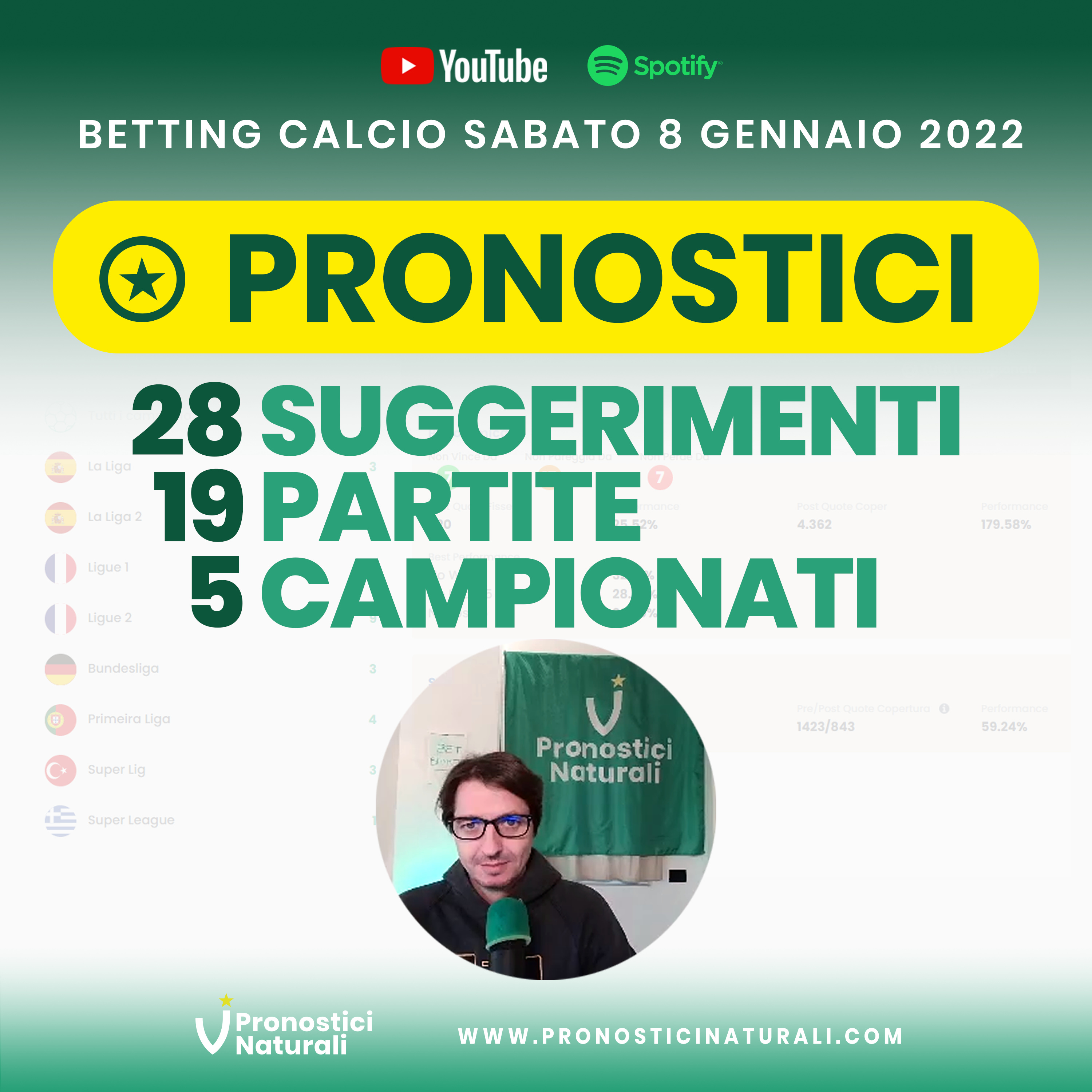 21 Suggerimenti Betting Calcio su 16 partite con i Pronostici Naturali di Sabato 8 Gennaio 2022 episode artwork