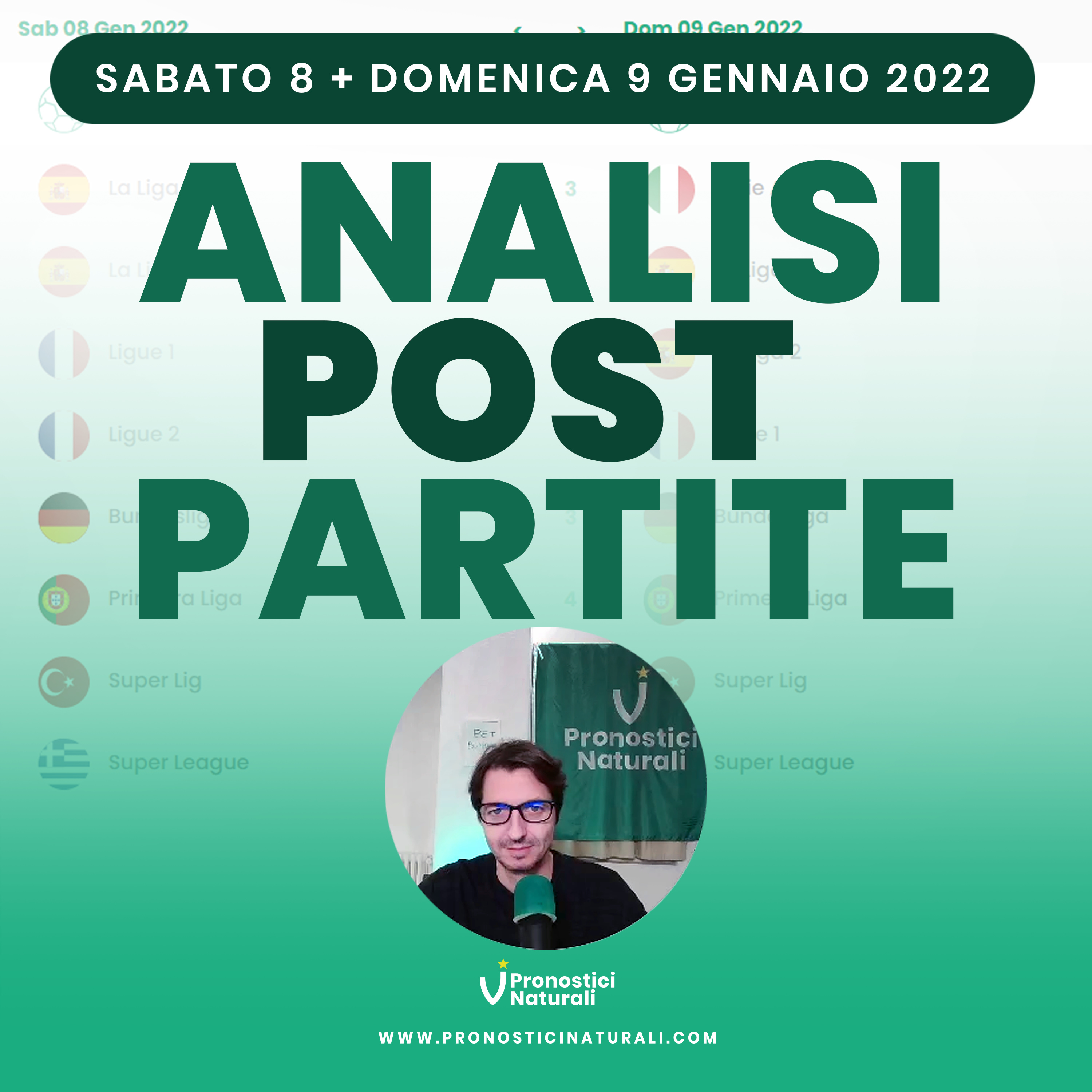 Risultati, Commento, Esempio Scommessa Calcio Quote Alte Pronostici Naturali Sab 8/Dom 9 Gen 2022 episode artwork